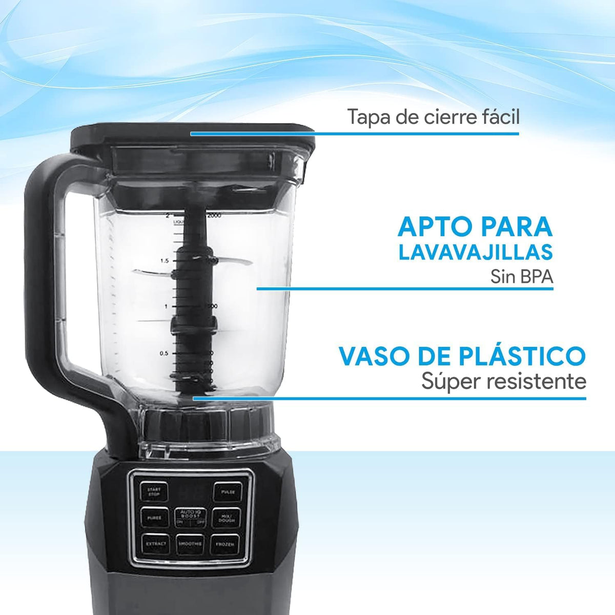Ninja Licuadora profesional con procesador | BL493 | Auto-IQ | Smooth Boost | 1200w (Reacondicionado)