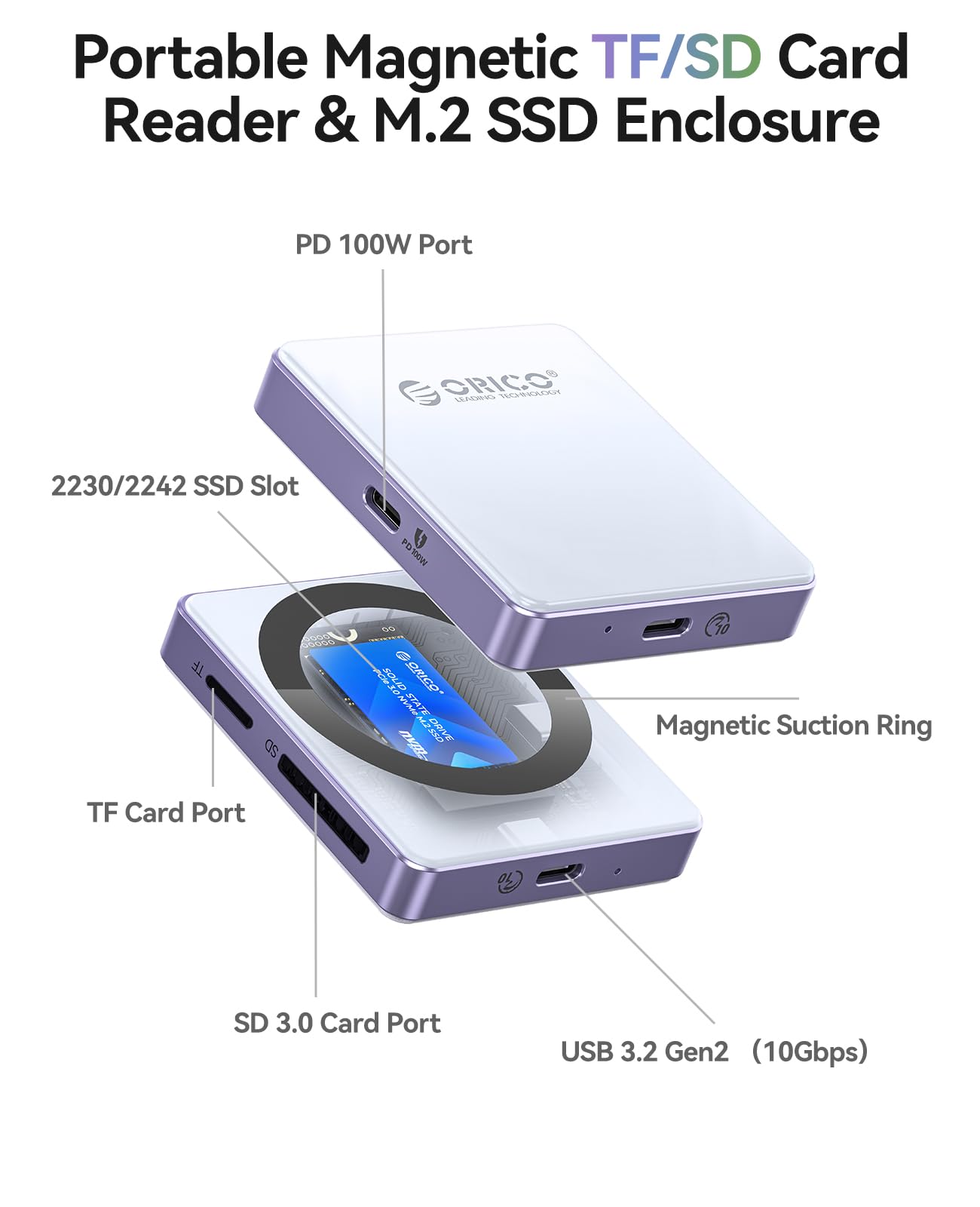 ORICO Carcasa magnética M.2 2230/2242 NVMe para SSD, grabación ProRes 4K, Lector de Tarjetas SD/TF, Puerto de Carga PD100W, Compatible con iPhone 15/16/17, portátil y Tableta (sin Disco Duro, Negro)