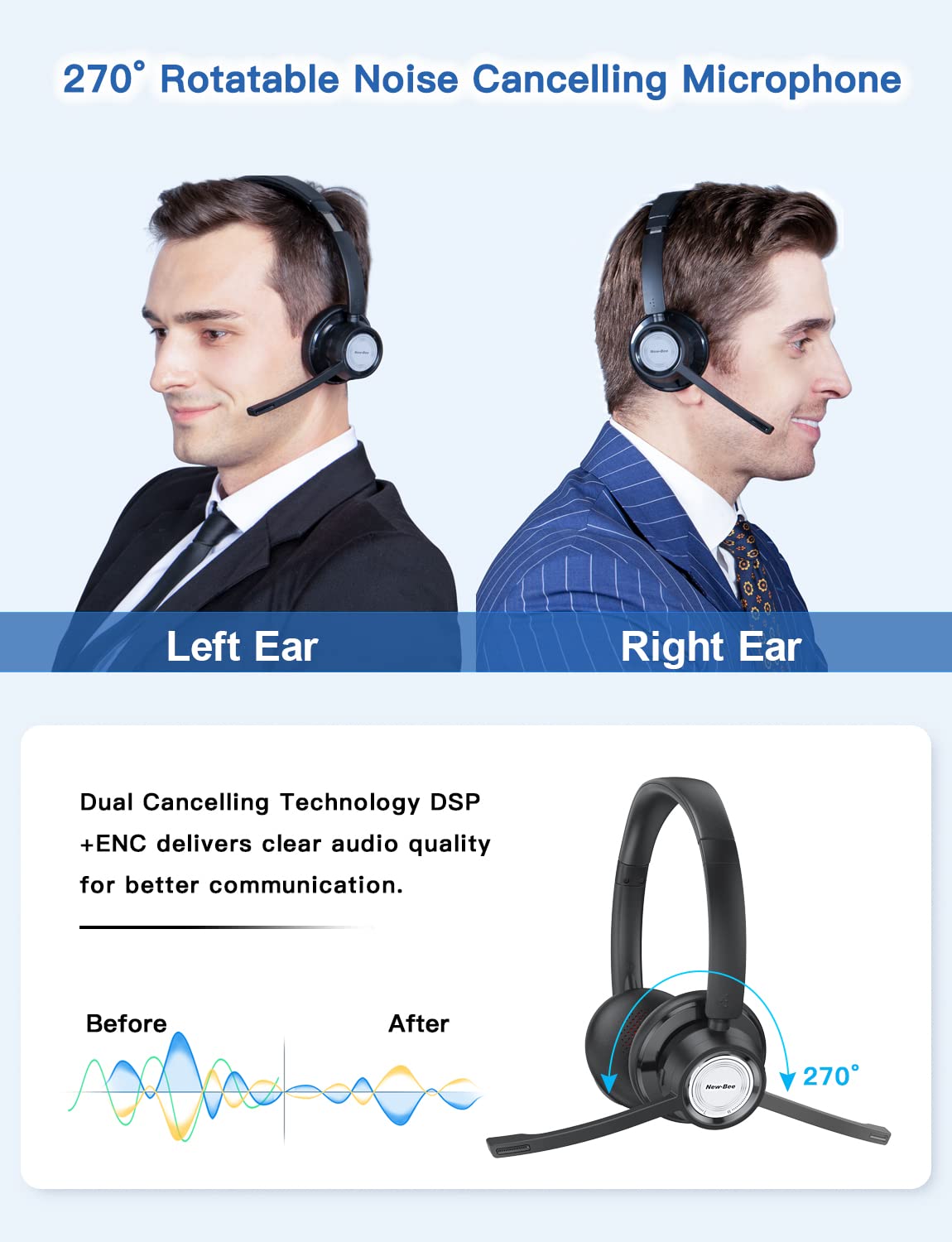 New Bee Auriculares Bluetooth Audífonos de Diadema Inalámbricos con Cancelación de Ruido 20 Hrs de Tiempo de Conversación y Botón de Silencio para el Trabajo/PC/Oficina/Zoom/Skype (Incluye USB Dongle)