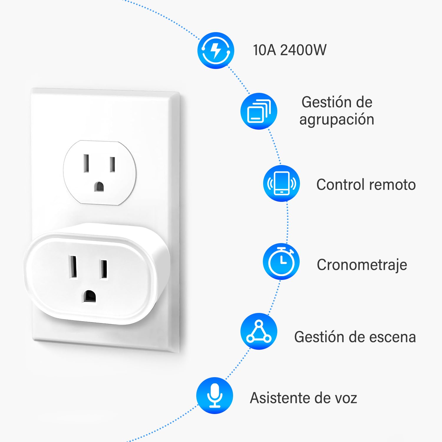 DAHAN Enchufe Inteligente WiFi, Mini Smart Plug para Hogar, Contacto Inteligente Smart Outlet Compatible con Alexa, Google Home, IFTTT, Control Remoto via APP los Dispositivos COZYLIFE(4)
