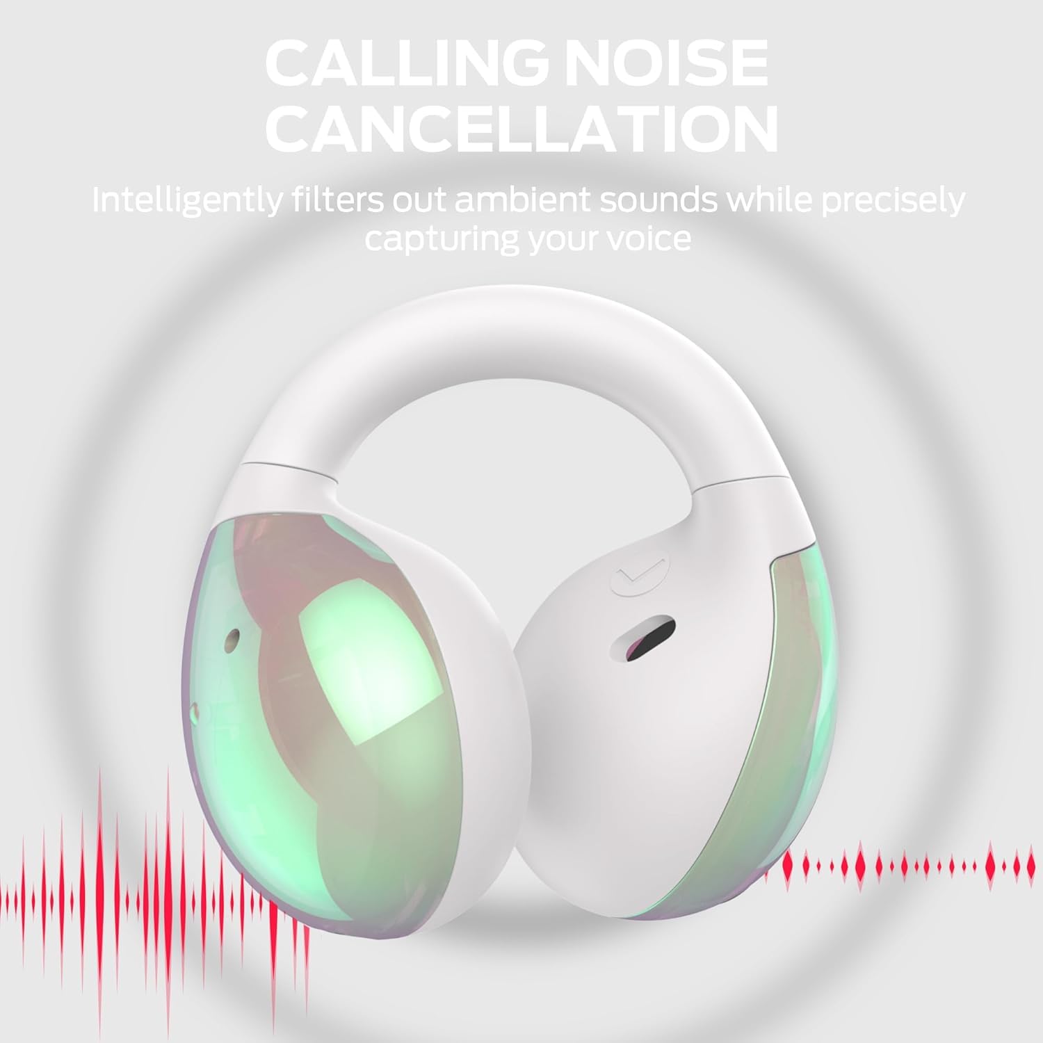 Monster Open Ear AC600, Bluetooth 5.4 Audífonos Inalámbricos Deportivos con Estéreo HiFi, Auriculares Abiertos con Llamadas Claras ENC, Tiempo de Reproducción 21H, Deportivos Impermeables IPX6(Blanco)