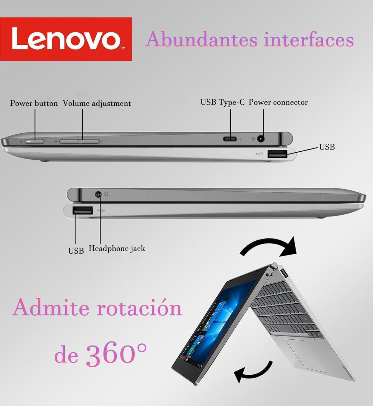Lenovo IdeaPad D330-10IGM 2 en 1 Portátil con Pantalla táctil con Teclado, Intel Celeron N4000, 64GB SSD, 4GB de RAM, Tablet PC de 10,1", Windows 10 Pro (Renovado)