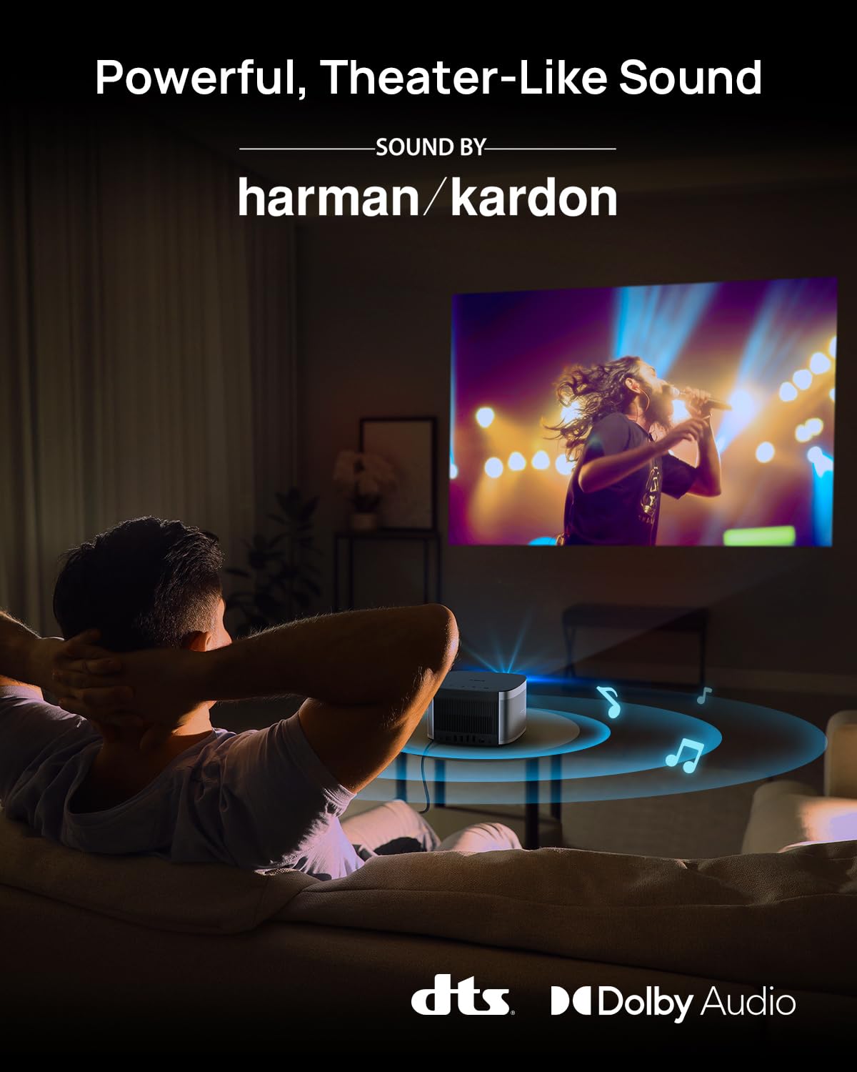 XGIMI Horizon 1080p FHD Proyector de película compatible con 4K, 1500 lúmenes ISO, altavoces Harman Kardon, Android TV 10.0, enfoque automático, corrección automática de piedra clave, evitación de
