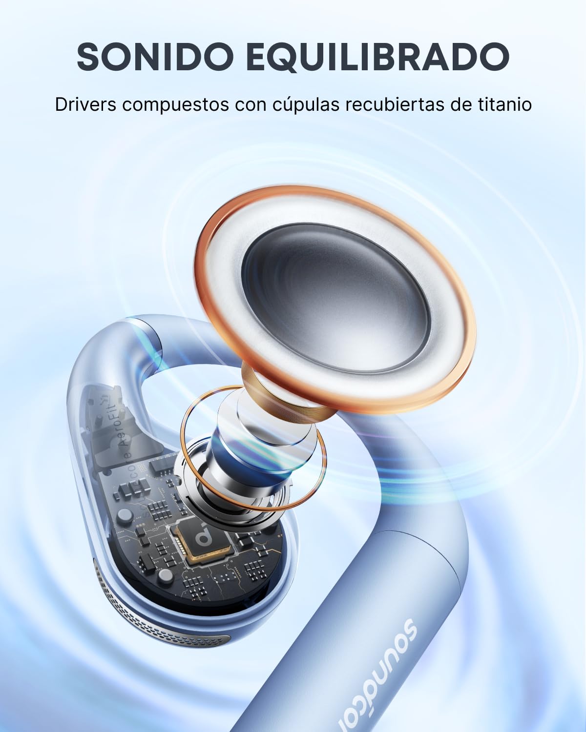 Soundcore by Anker AeroFit Audífonos de Oído Abierto