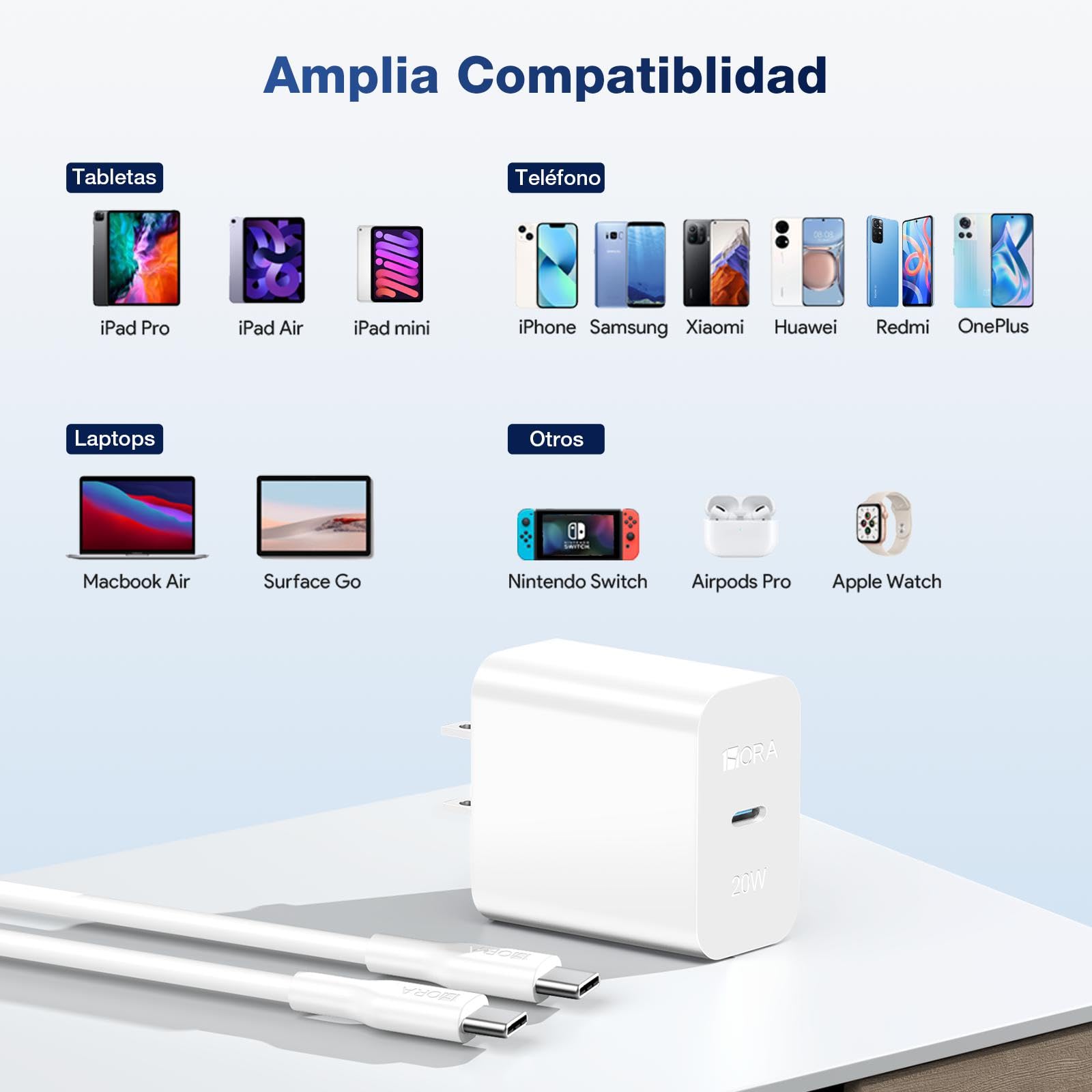 1 Hora Cargador USB C, 2-Pack PD 20W Cubo Cargador Tipo C Carga Rápida con Cable USB C a C 1M 3A, Cuadro de Carga Compatible para IP 15 Samsung Galaxy A55/S23/Note10/S20 Ultra/S10/S9/S8/Motorola