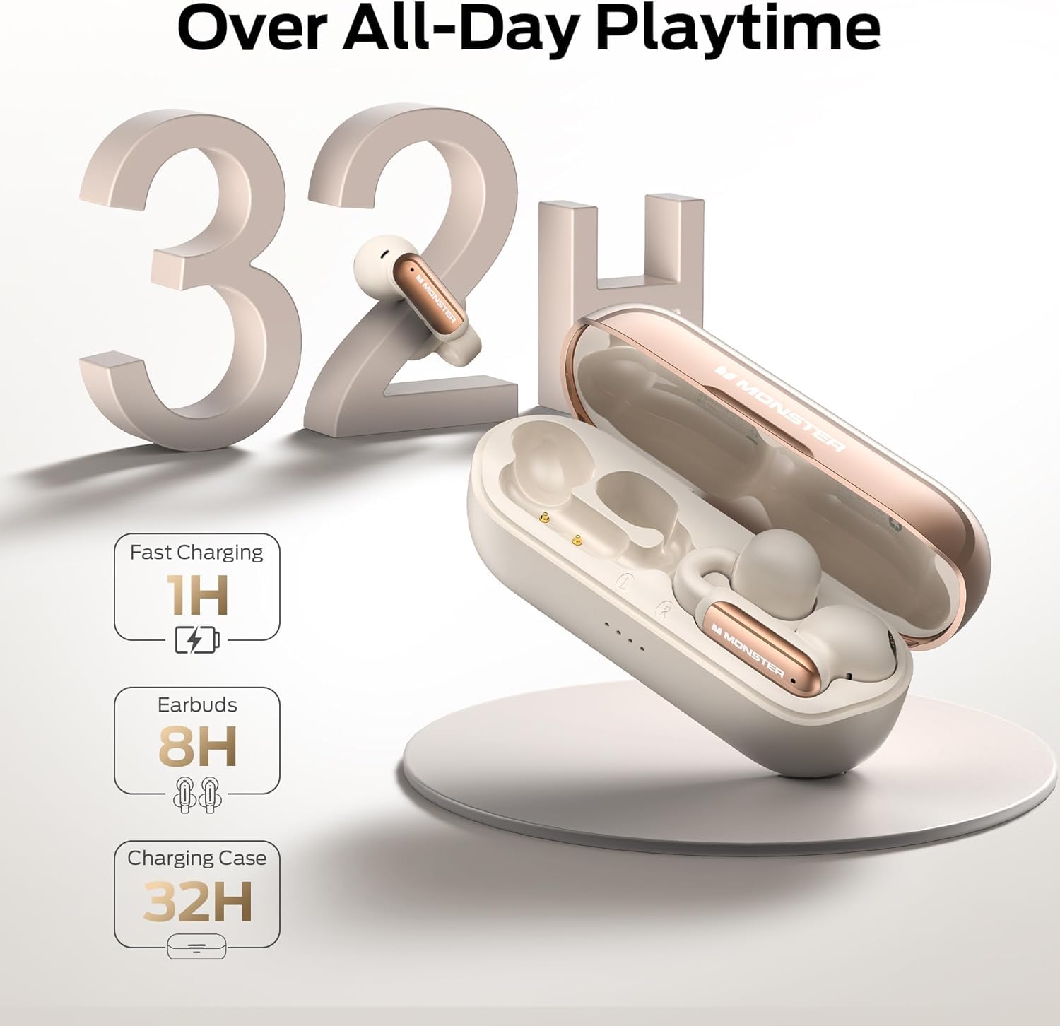 Monster Open Ear AC601 Audifonos Inalámbricos, Bluetooth 5.4 con Estéreo HiFi, Llamadas Claras con Tecnología ENC, 21 h de Reproducción, Carga Rápida, Control Táctil, Impermeables IPX6 (Blanco)