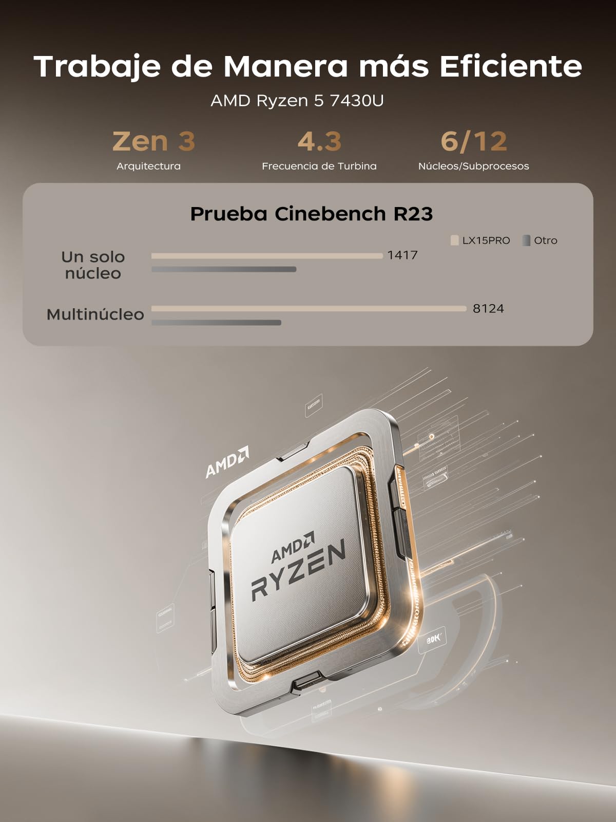 KAIGERR Laptop Ryzen 5 7430U (6C/12T, hasta 4.3GHz) 16GB RAM 512GB SSD Computadora Portátil Win 11 Pro, 15.6" FHD, WiFi 6 +BT5.2,Laptop Gamer Teclado Físico en Español,Casa, Negocio, Oficina