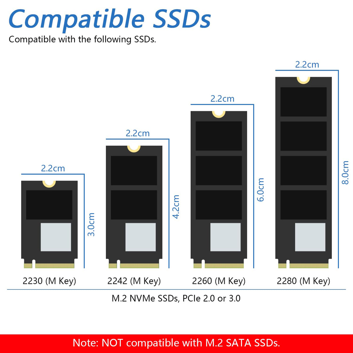 Freenove M.2 NVMe - Adaptador V2 para Raspberry Pi 5 (sin SSD), M.2 HAT Add-on Board (unidad de estado sólido) tamaño 2230 2242 2260 2280, PCIe 2.0/3.0, velocidad máxima 1231 MB/s