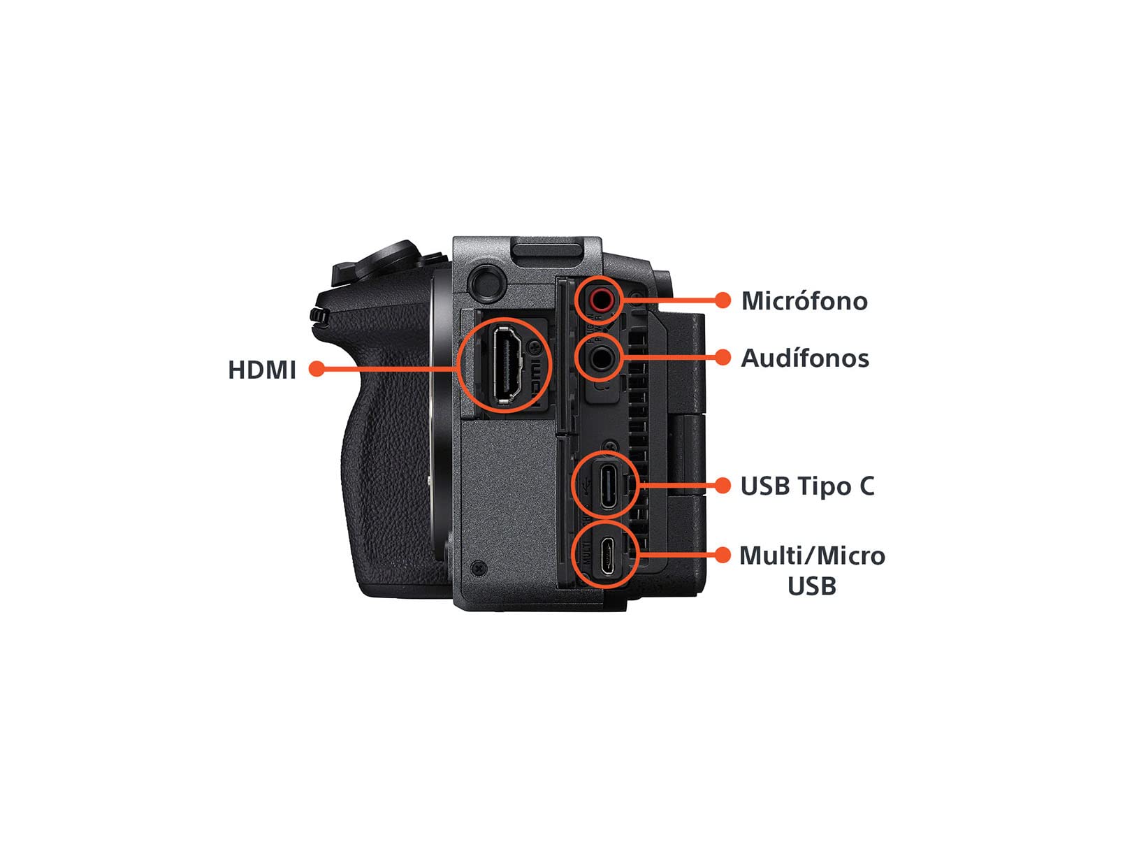 Sony Alpha Cámara Cinema Line APS-C FX30