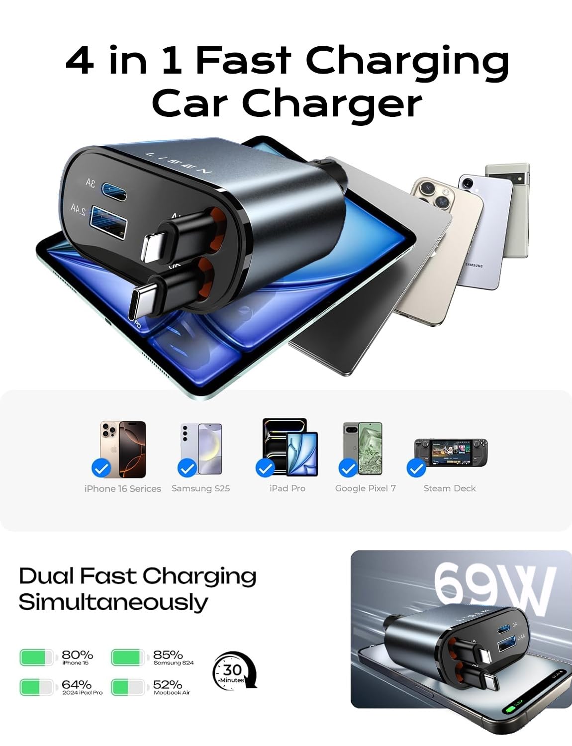 LISEN Cargador para Auto Retráctil [69W USB 4 en 1] Accesorios para Auto iPhone16 Cargador de Car Carga Rapida, Accesorios iPhone, Compatible con iPhone 16/15/14/13/12, Galaxy S25/S24 Ultra, Xiaomi