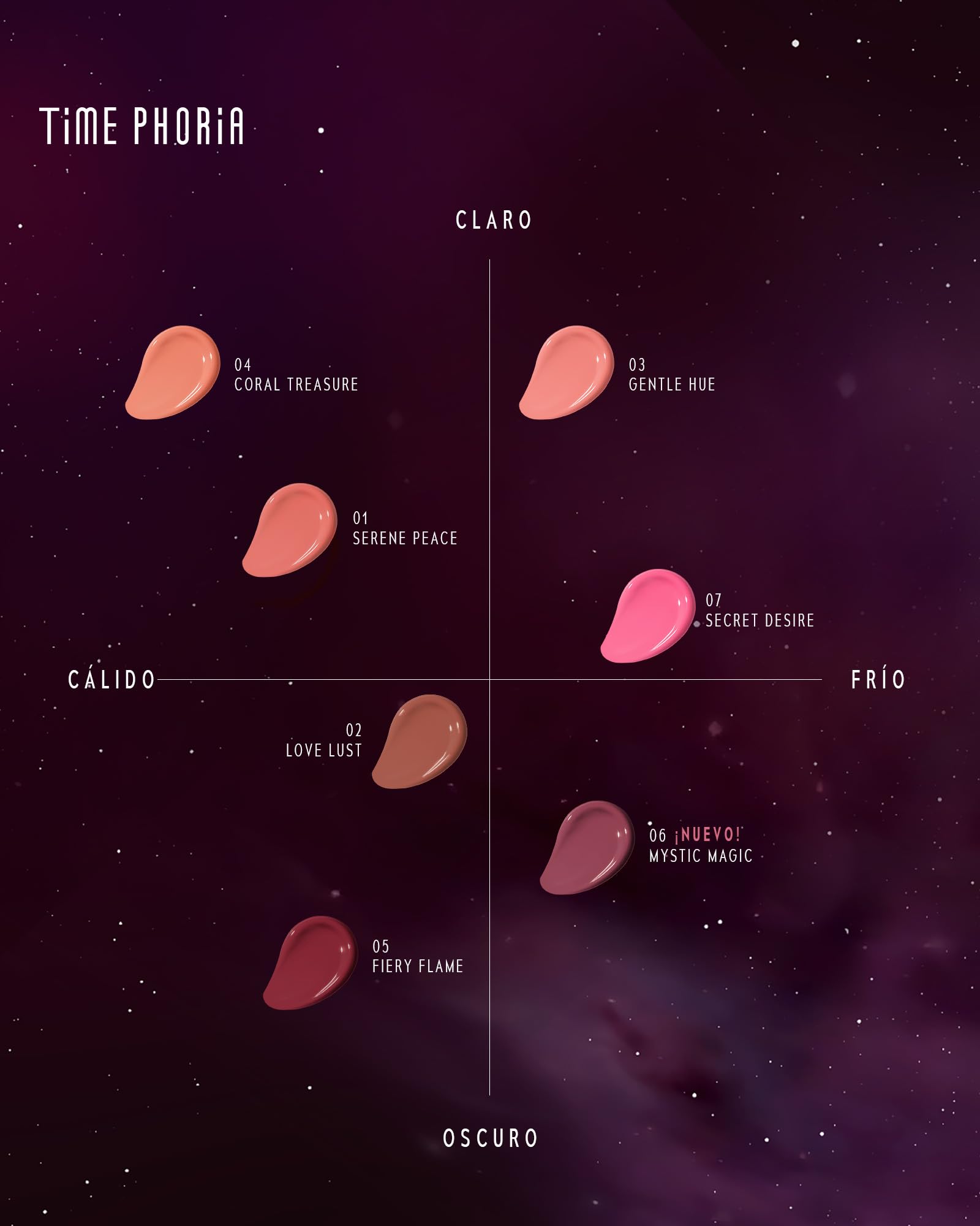 TIMEPHORIA Rubor Líquido para Mejillas - Blush líquido Maquillaje de Alta Pigmentación y Larga Duración, Acabado Mate Natural y Textura Ligera, Fórmula Difuminable Enriquecida,5g,01#SERENE PEACE