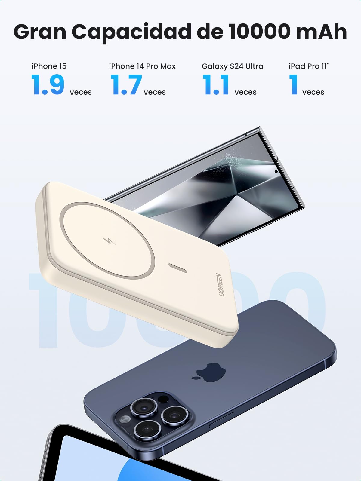 UGREEN 10000mAh Power Bank Inalabrico PD 20W Carga Raida, Cargador USB C Portail Magnaco, Bateria Externa Compatible con iPhone 16/15/14 Serie, Galaxy, Xiaomi, iPad, LG, Blanco