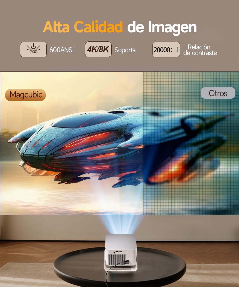 [App Integrada] Mini Proyector 4K & 8K Soporte 1080P Nativo, Proyector Portátil con Android 14 WiFi 6 BT 5.4, 600ANSI, Enfoque Automático, 6D Corrección Automática de Trapecio, Rotación 180°, HY350MAX