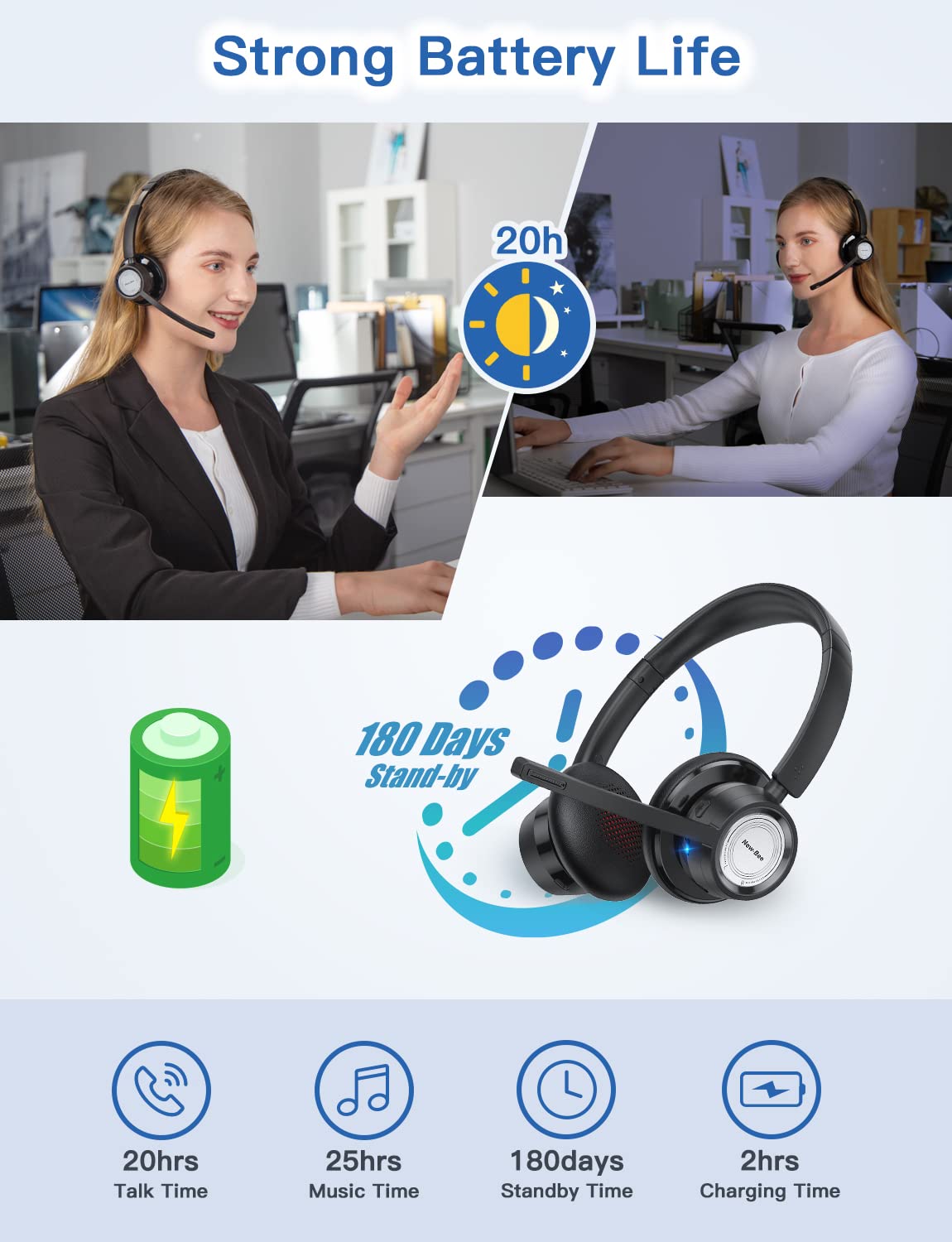 New Bee Auriculares Bluetooth Audífonos de Diadema Inalámbricos con Cancelación de Ruido 20 Hrs de Tiempo de Conversación y Botón de Silencio para el Trabajo/PC/Oficina/Zoom/Skype (Incluye USB Dongle)