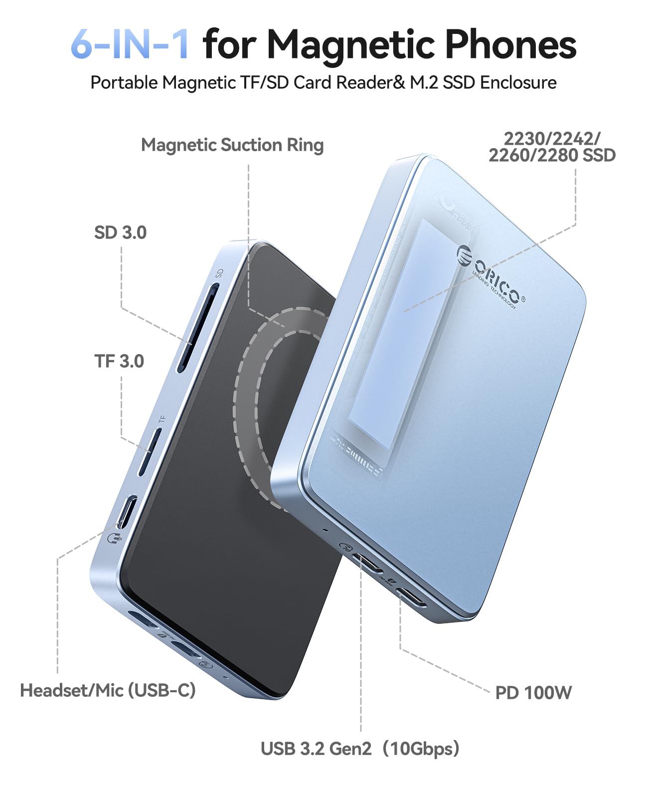 ORICO - Carcasa magnética M.2 NVMe SSD de 10 Gbps con base USB-C compatible con Phone 17/16/15 Pro/Max/Plus grabación ProRes ranura para tarjeta TF/SD PD 100W para 2230/2242/2260/2280 B+M M-Key sin
