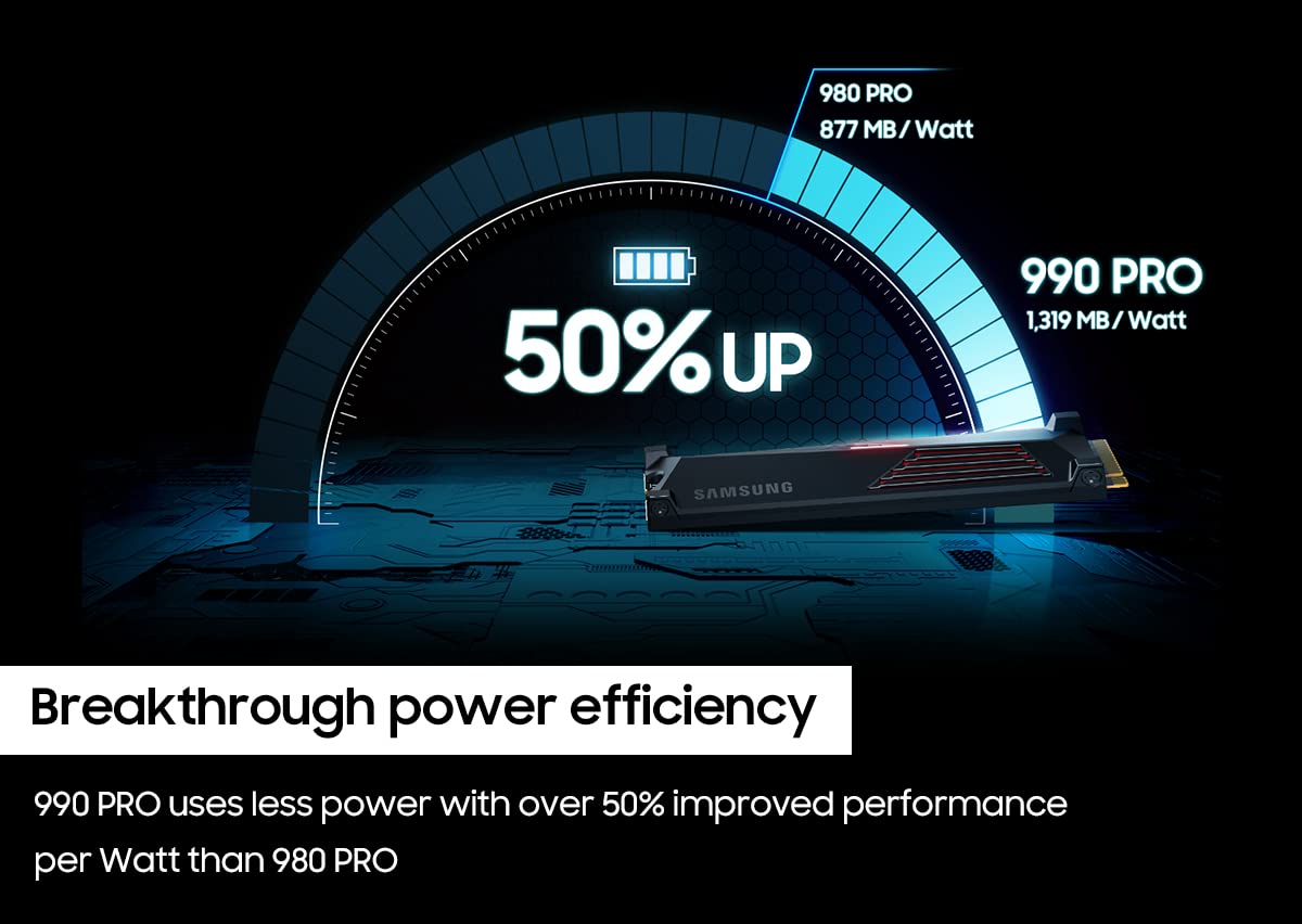 SAMSUNG 990 PRO con disipador de calor SSD de 2 TB, PCIe Gen4 M.2 2280 Disco duro interno de estado sólido, Seq. Velocidades de lectura de hasta 7,450 MB/s para computación de alta gama, estaciones de