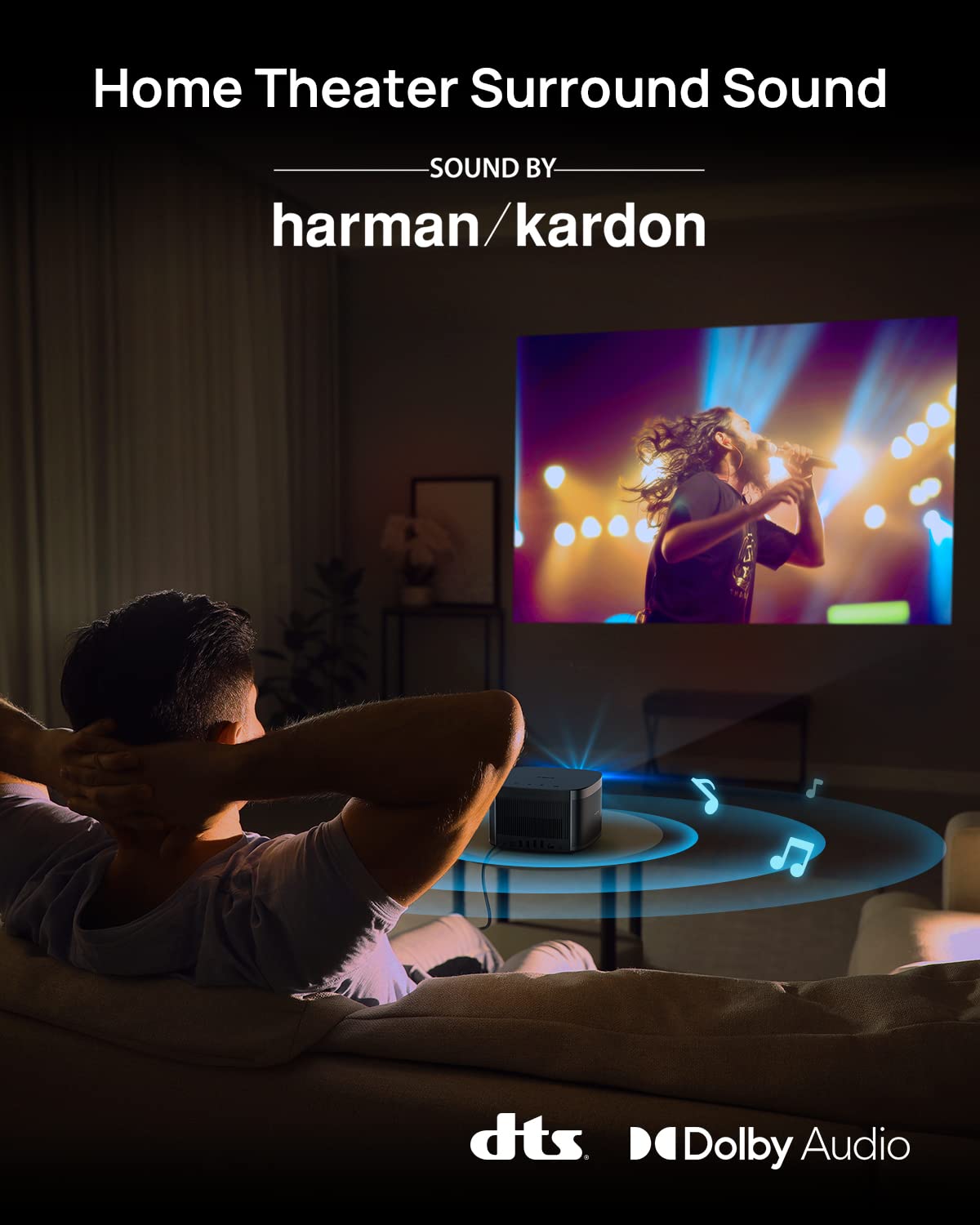 Proyector XGIMI Horizon Pro 4K, 1500 lúmenes ISO, proyector de películas Android TV 10.0 con altavoces Harman Kardon integrados, adaptación de visualización Keystone para proyector de cine en casa