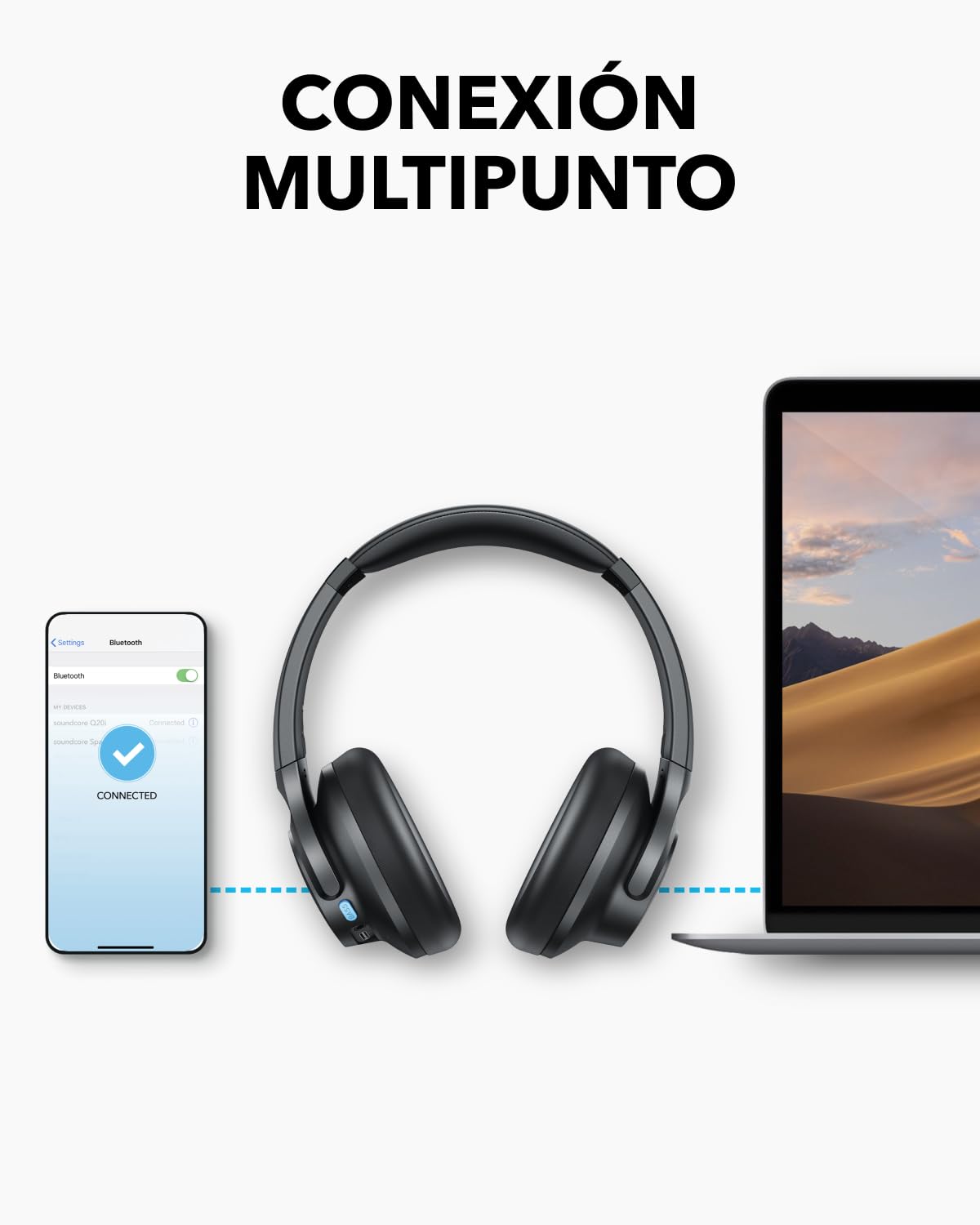 Soundcore by Anker Q11i Audífonos Inalámbricos Diadema - Negro