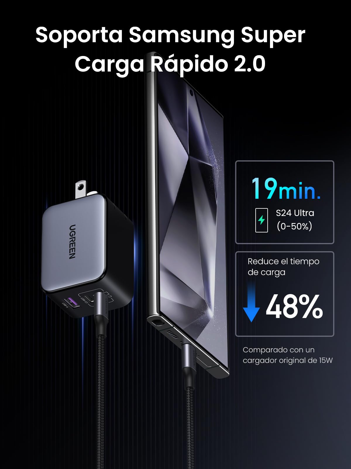 UGREEN Nexode X Serie 65W Cargador Tipo C, 3 Puertos Mini GAN PPS, Phone Charger Carga Raida Compatible con Galaxy S24/S23, MacBook Pro/Air M2, Pixelbook, DELL XPS, iPhone 16 Pro Max/15/14