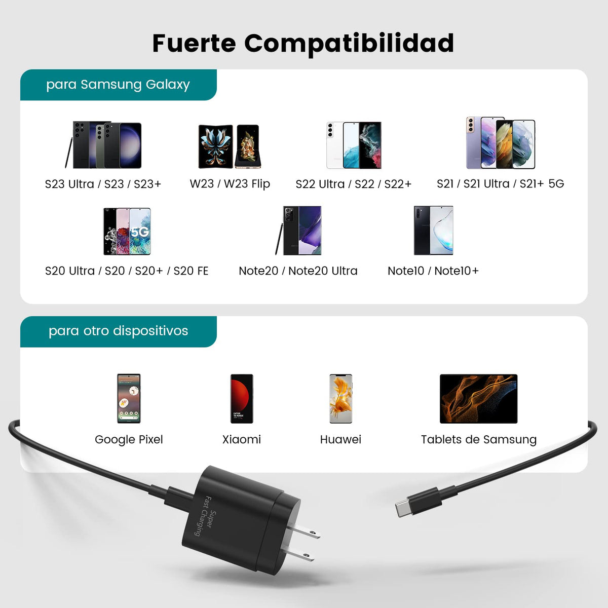 25W Cargador Tipo C con Cable C-C 2M Cargador USB C Carga Rápida de Pared Compatible con Samsung Galaxy S24/S24 Ultra/S24+/S23/S23 Ultra/S23+/S22/S22 Ultra/S22+/S21/S21+/S21 Ultra/S20/S20