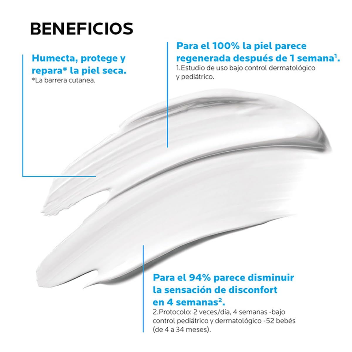 La Roche-Posay Bálsamo Multireparador La Roche Posay Cicaplast Baume B5 Calma y Protege Piel Irritada 40ml