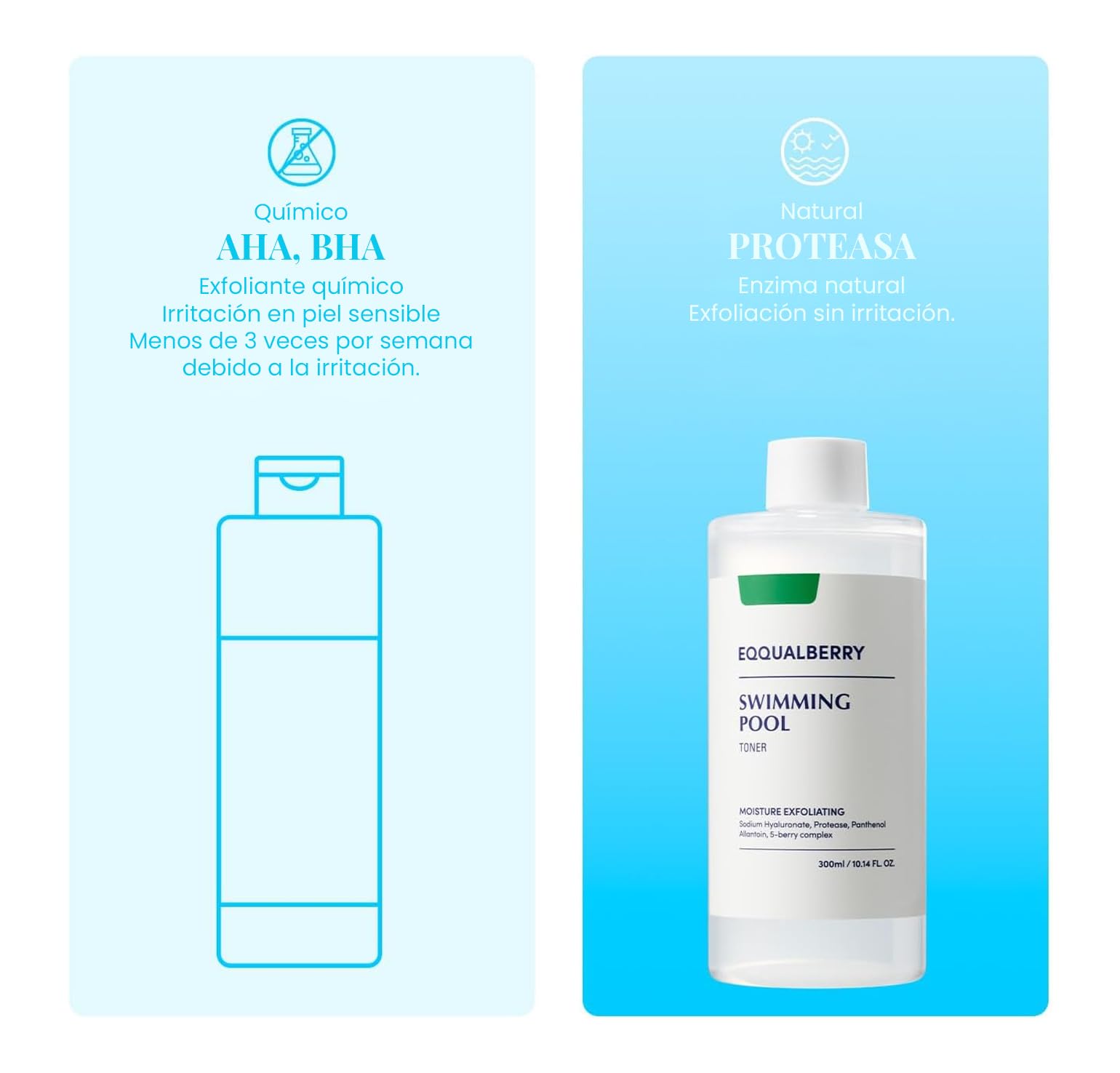 EQQUALBERRY Tónico Exfoliante Facial Swimming Pool Toner - Coreano con Enzima Proteasa y Ácido Hialurónico, Exfoliación Diaria Suave, Piel Sensible, 300 ml