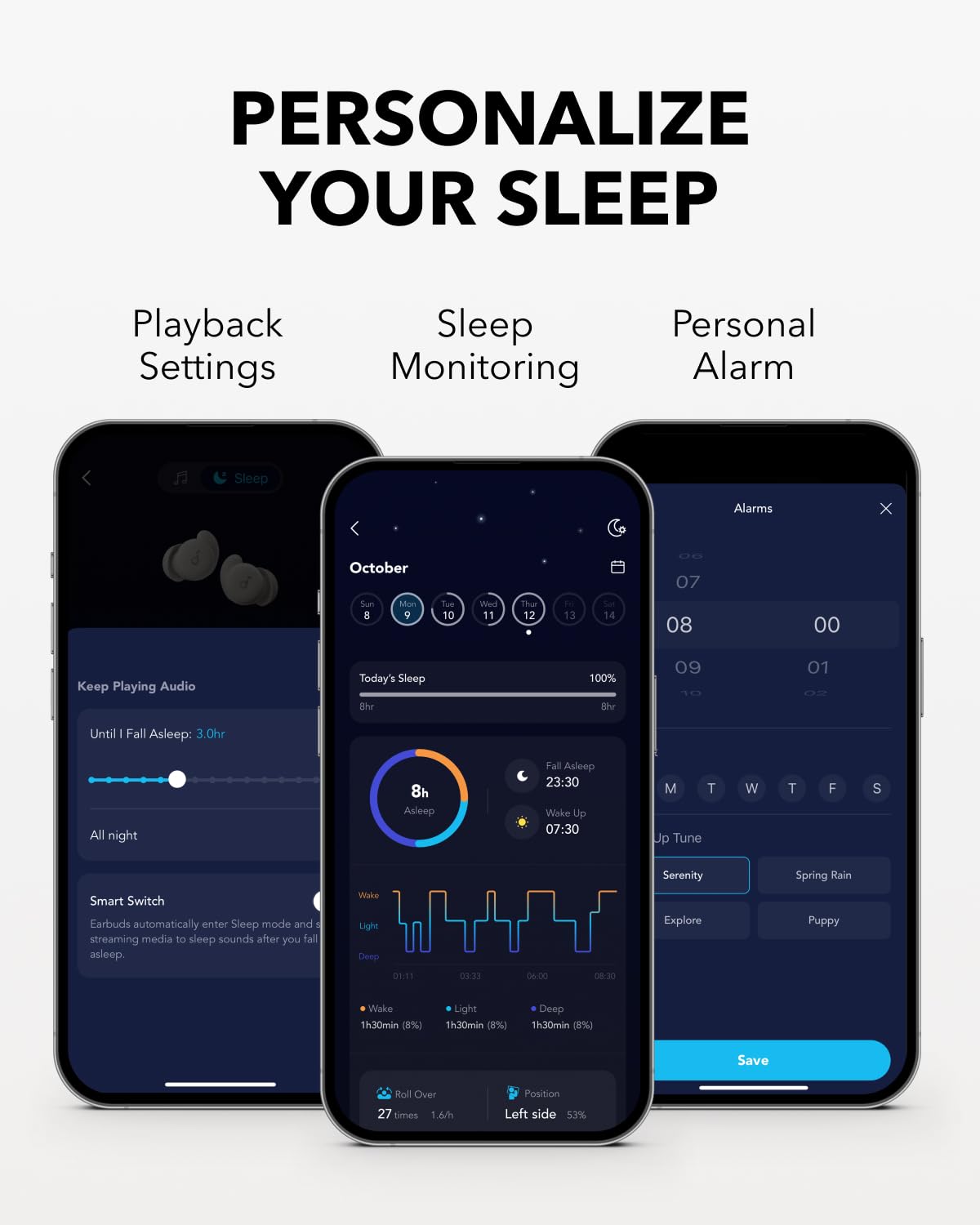 Soundcore by Anker Sleep A20 Inalámbricos para Dormir