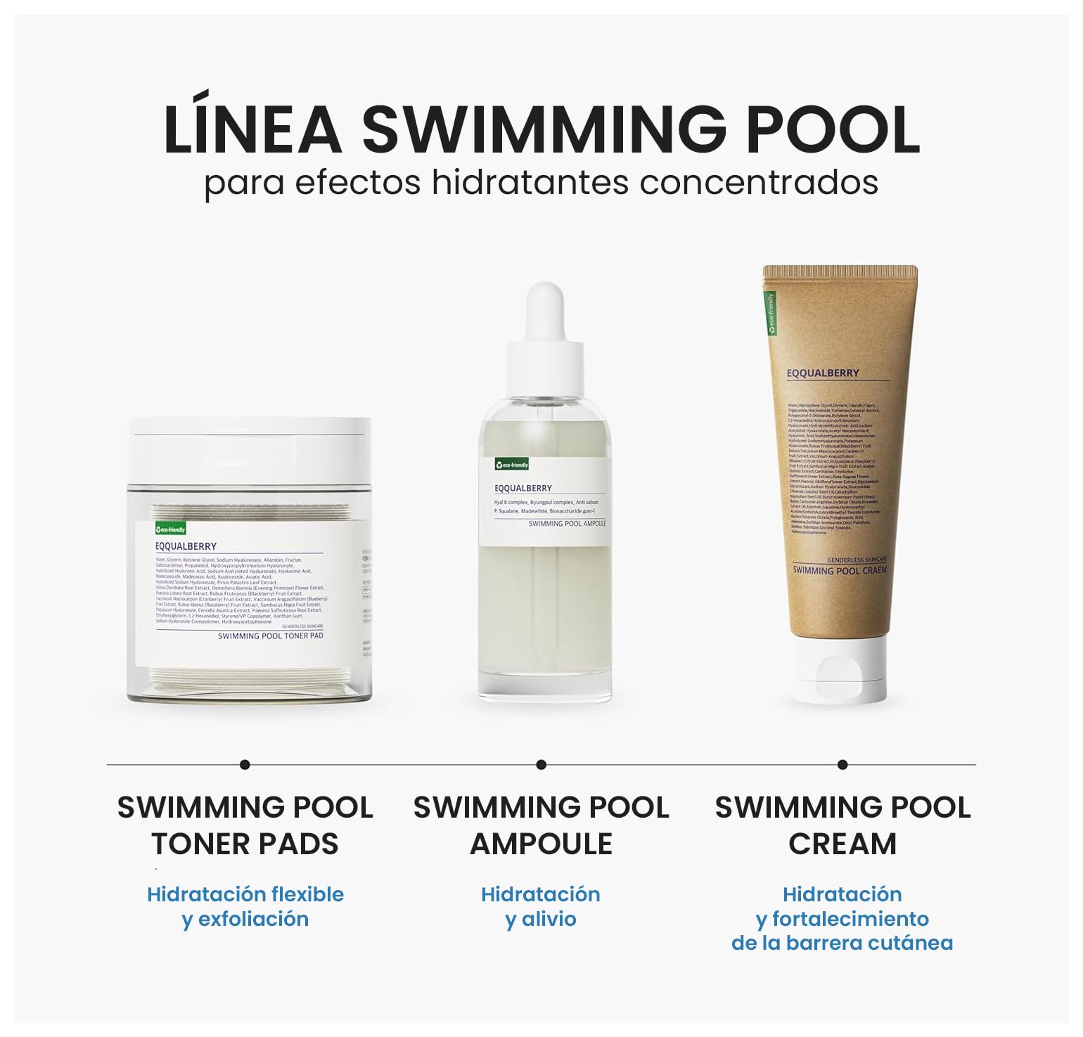 EQQUALBERRY Toner Pads Exfoliantes Faciales Pore Melting - Coreanos con PHA y Extractos Calmantes, Limpieza de Poros y Control de Grasa, 70 Piezas