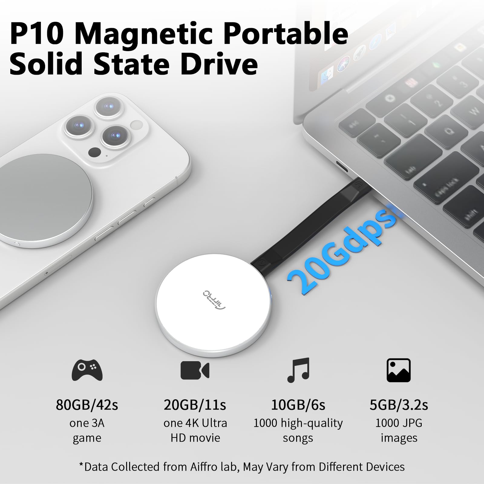 Aiffro P10 SSD Magnético 1TB para iPhone MagSafe, hasta 2000MB/s Type-C, Conectividad SM2320 USB 3.2 Gen 2x2 20Gbps, Firmware Actualizado