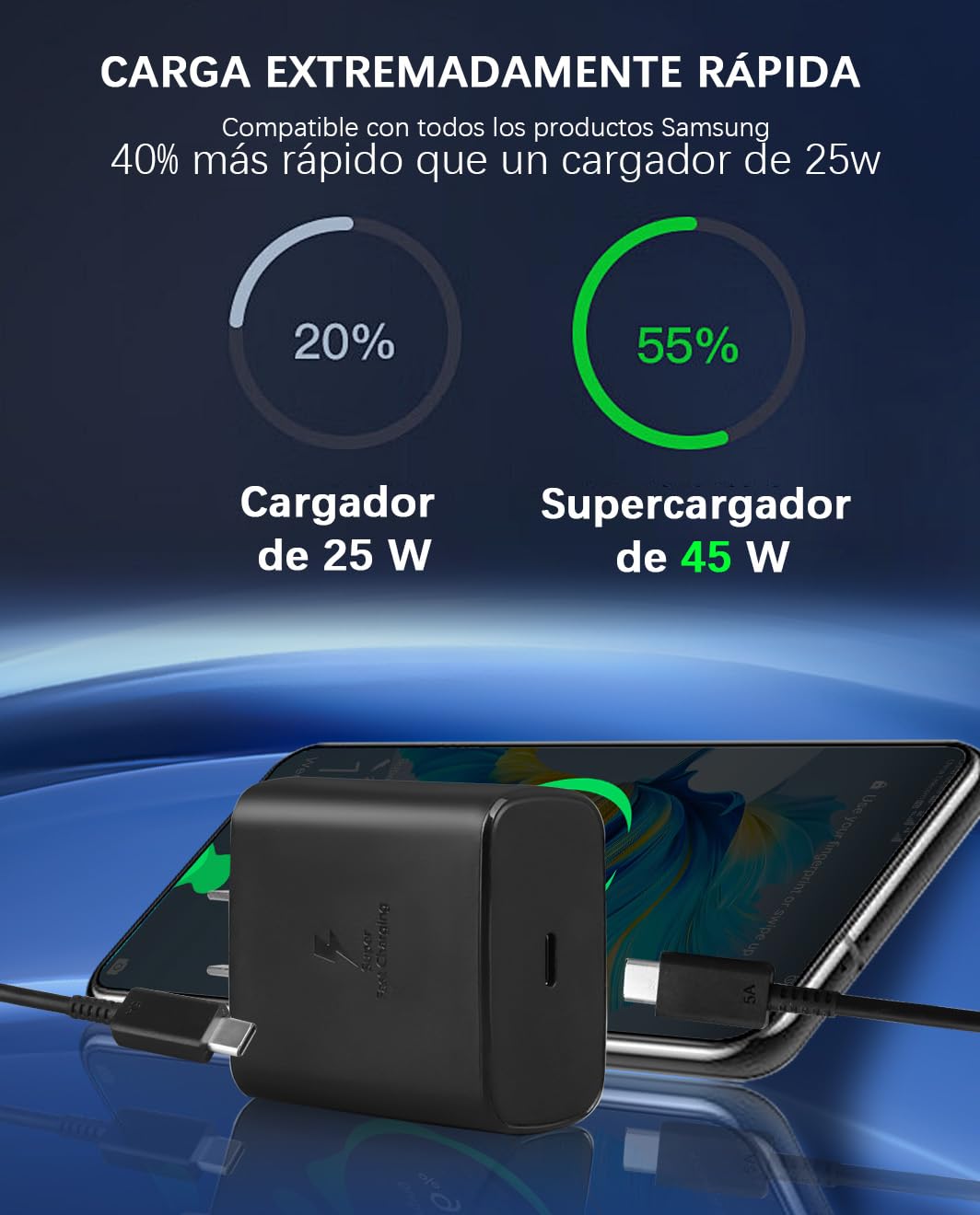ACHEMEX
