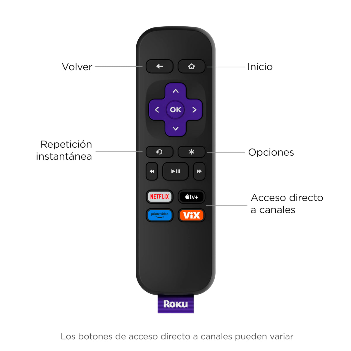 Roku Express Dispositivo de Streaming HD/Compatible con Alexa, Siri y Google | con Garantía de 12 Meses en México