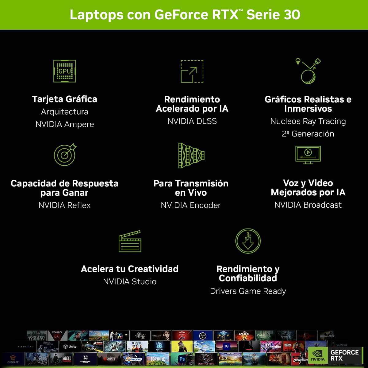 ASUS Laptop TUF Gaming A15 / AMD Ryzen 5 / RTX 3050 / 16GB RAM / 512GB SSD/Negro/Teclado en Español (Garantía en México)