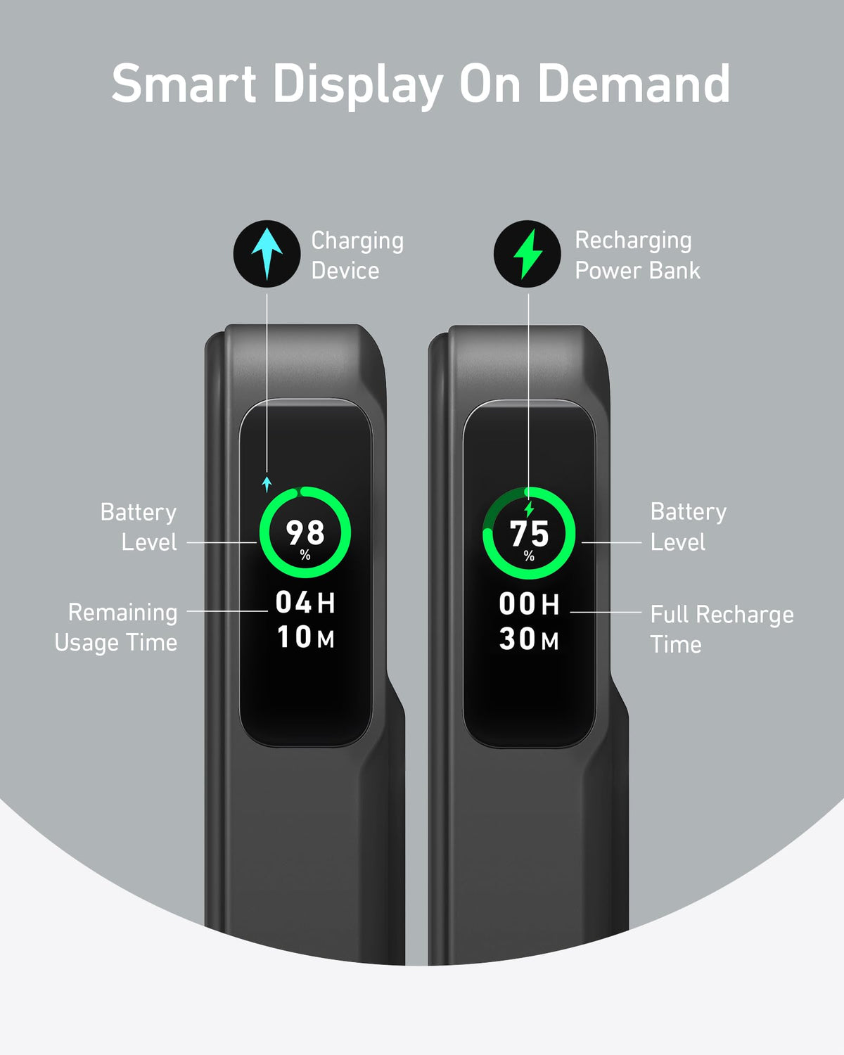Anker Power Bank MagGo, Certificado Qi2 de Carga Ultra rápida de 15W Compatible con MagSafe,10000mAh con Pantalla Inteligente y Soporte Plegable, Solo para iPhone 15/14/13/12 (Incluye Cable USB-C)