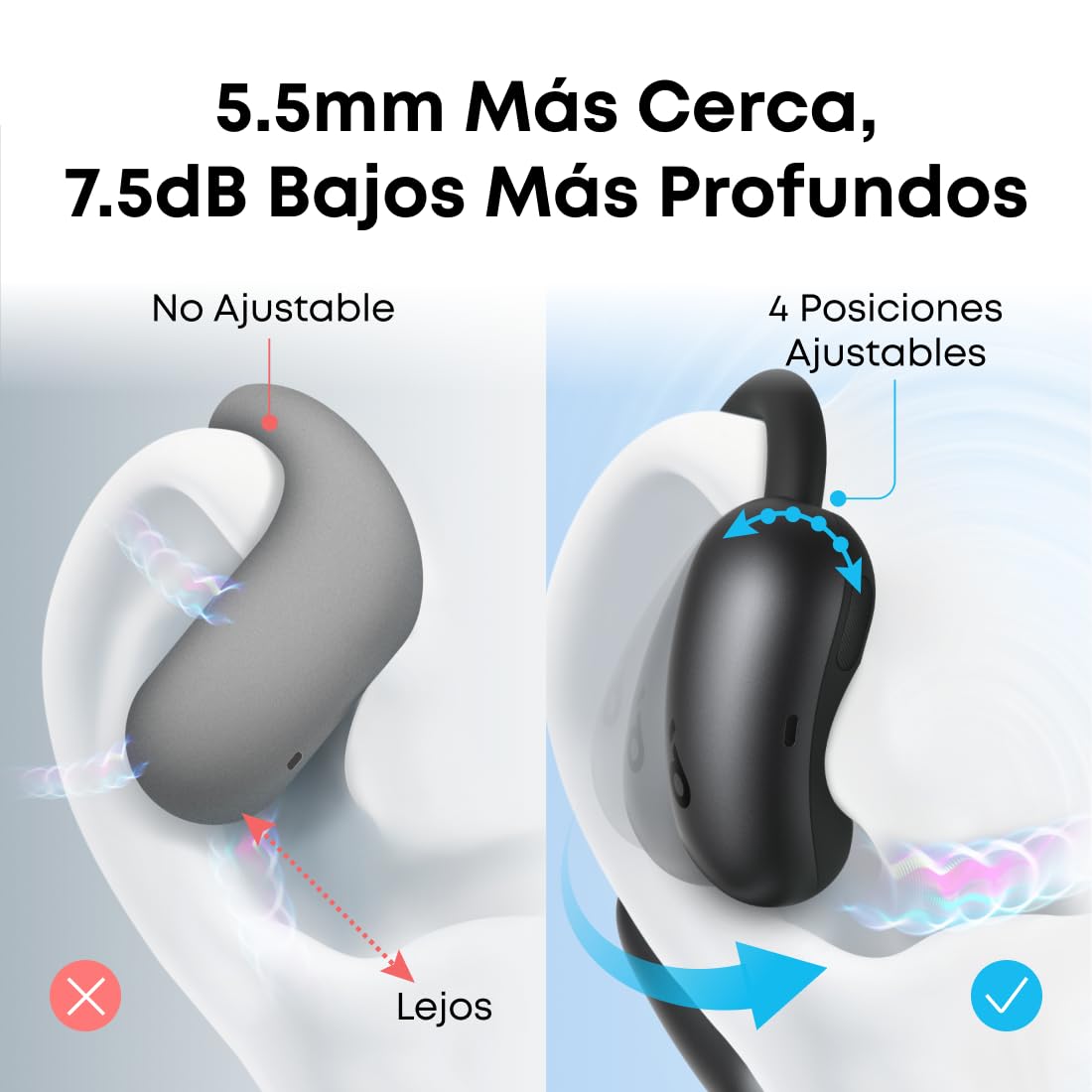 Soundcore by Anker AeroFit 2 Audífonos de Oído Abierto