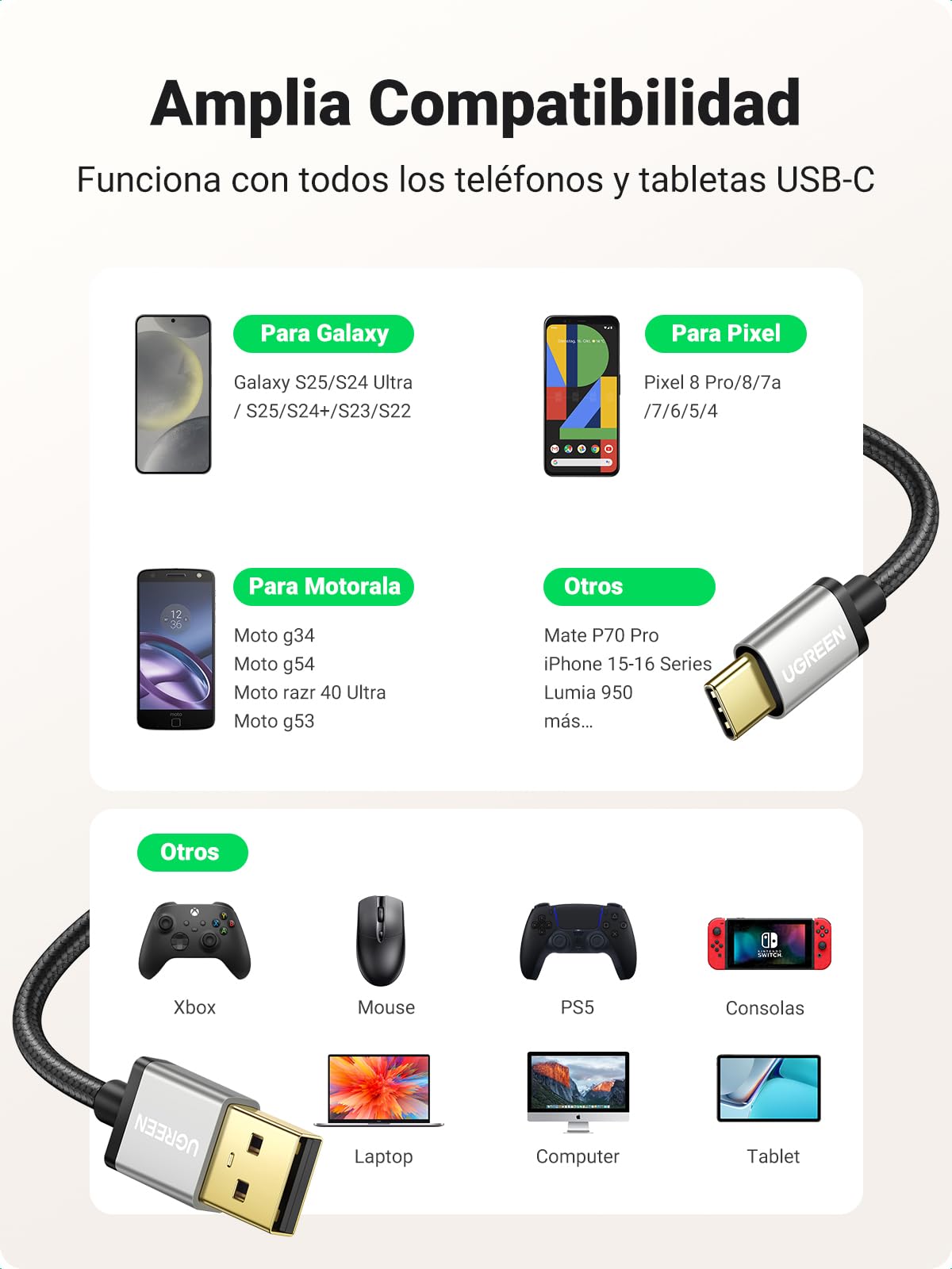 UGREEN Cable USB C, 1M Tipo C a USB A 2.0 Carga Rápida, Nylon Trenzado Compatible con iPhone 16 15 Pro Max Plus, Galaxy S25 S24 S23 S22, MacBook, LG