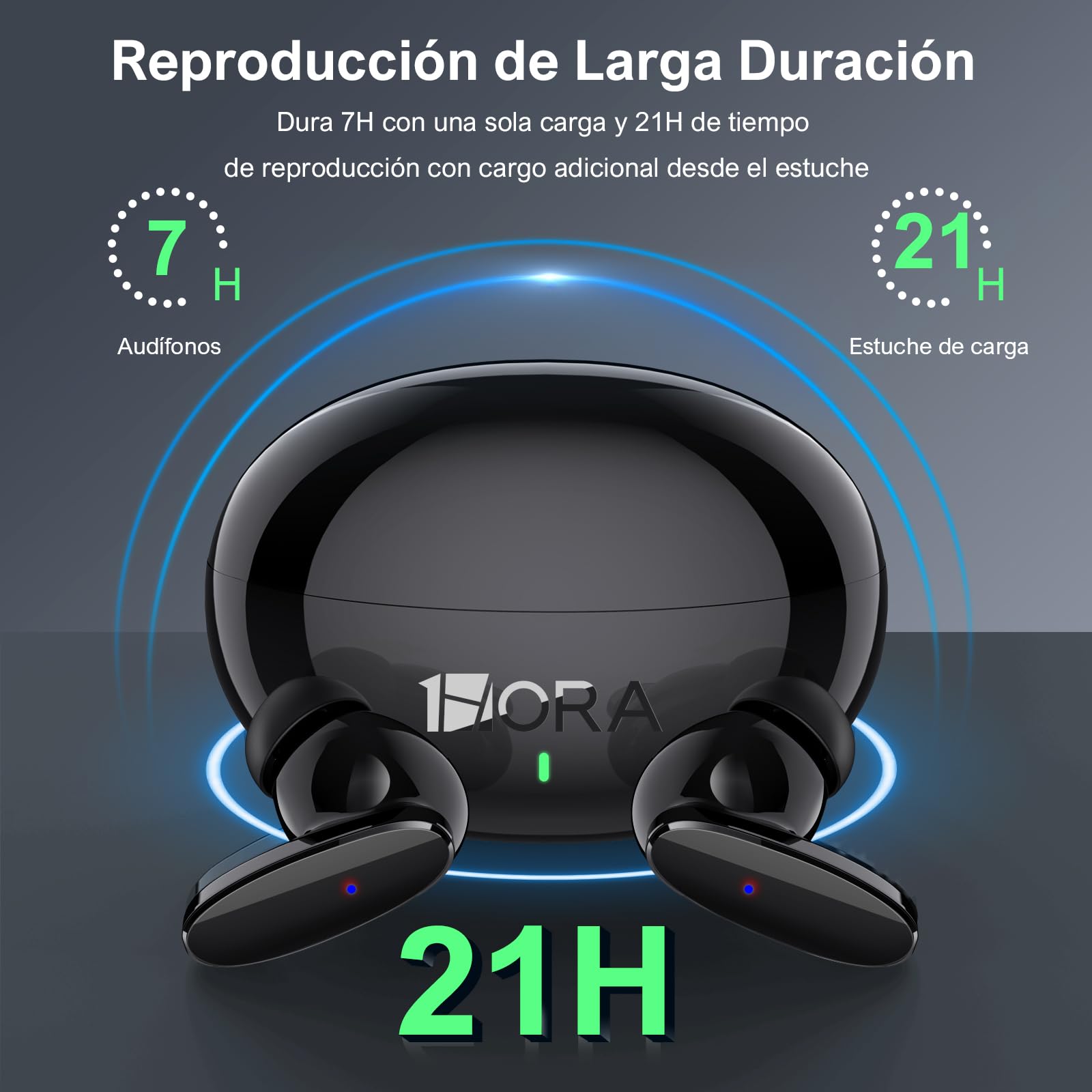 1 Hora Audífonos Inalámbricos Bluetooth 6.0 con Estuche de Carga