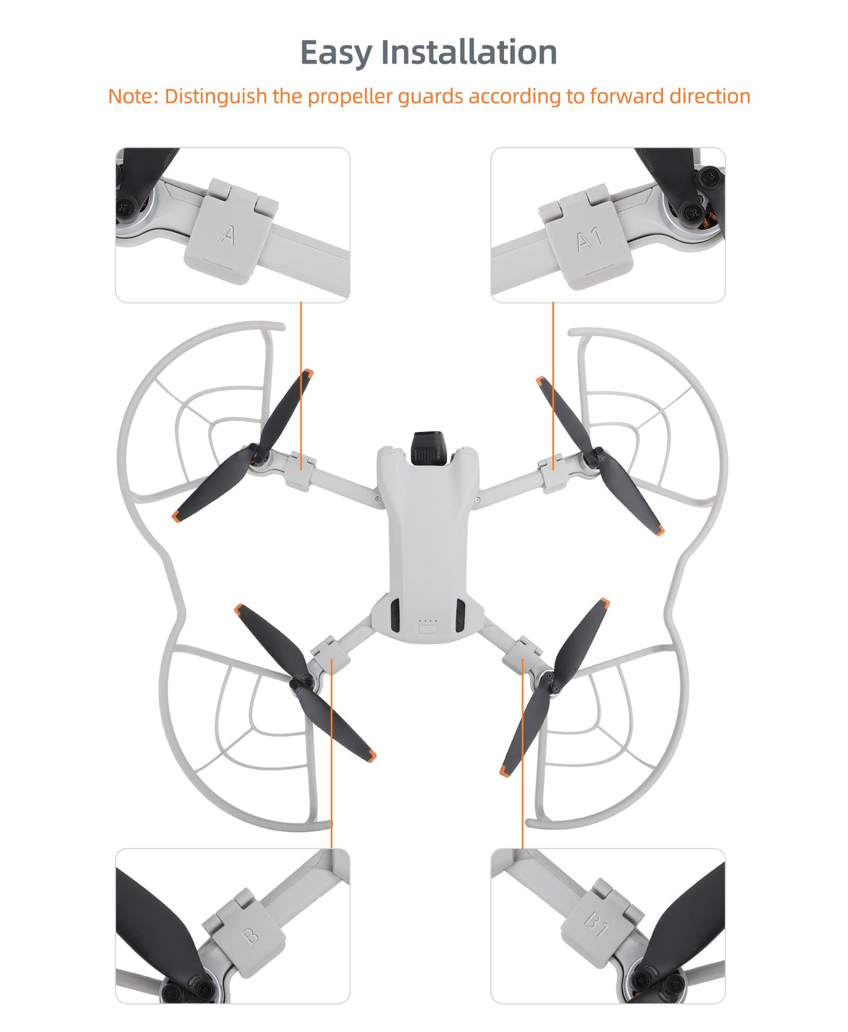 Protector de hélice DJI Mini 3, protector de hélices, cubierta de ventilador de ala, herramienta protectora de anillo anticolisión, cubierta de accesorios