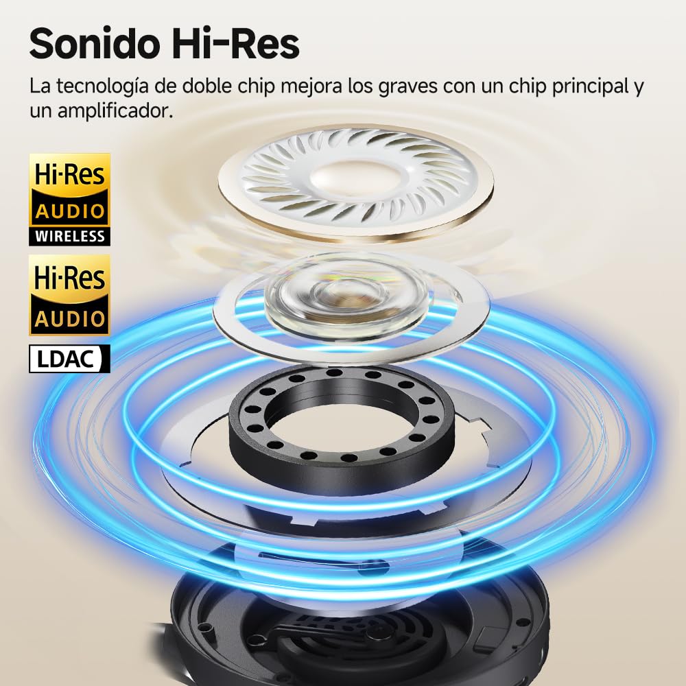 QCY H3 Pro Audífonos Inalámbricos Bluetooth 5.4, Híbridos Cancelación Ruido Activa hasta 99.6%, LDCA Hi-Res Audio, Diadema Plegables Auriculares Over-Ear con Microfono, Carga Rápida de 10 Minutos