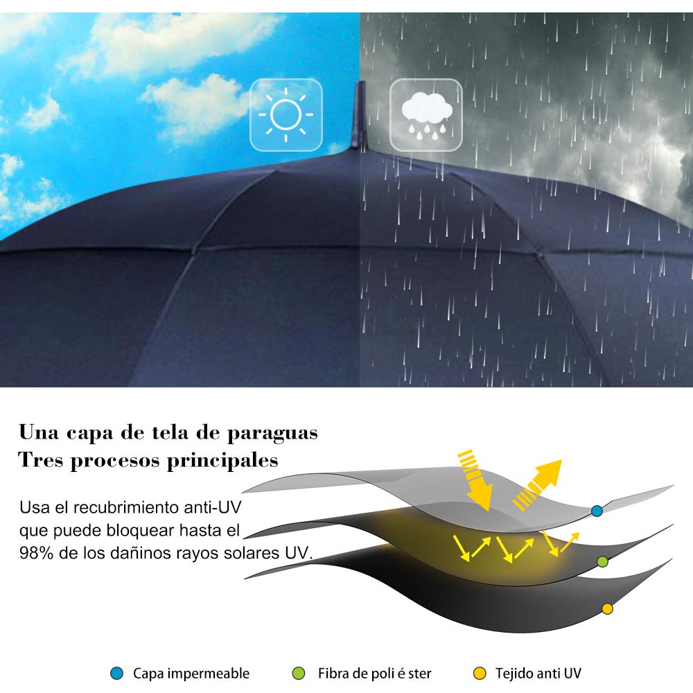 EMAGIE Paraguas de Golf Sombrilla Grande con Protección UV Paraguas de Golf Pro-Line Resistente al Viento Paraguas Grande con Construcción de Fibra de Vidrio Sombrilla Ligero Resistente al Agua(Azul)