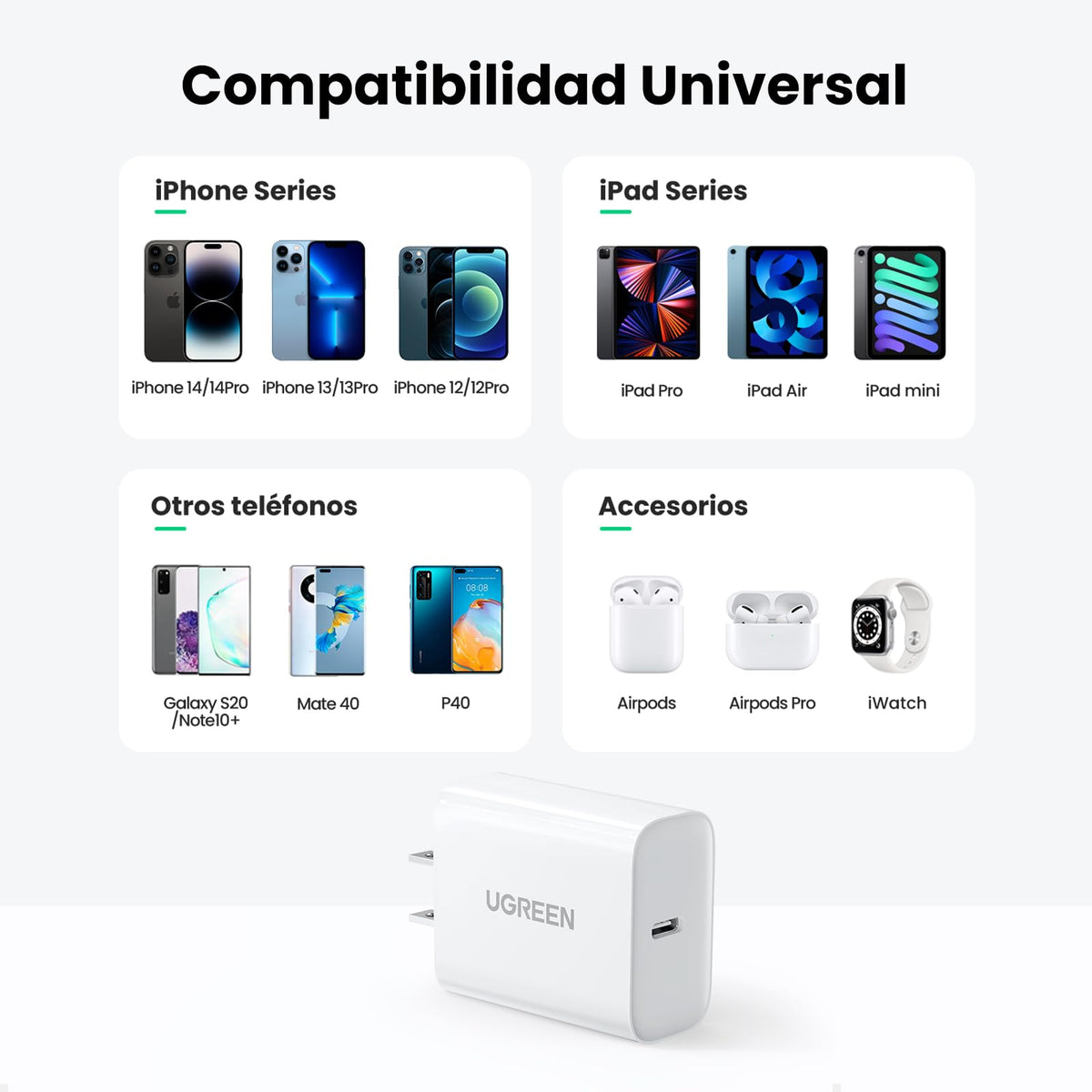 UGREEN 20W Cargador Pared USB Tipo C con 1M Cable Lightning, Portátil Compatible con iPhone 14 13 12 11 Pro MAX, iPad 2020, Galaxy S21 S20 Ultra