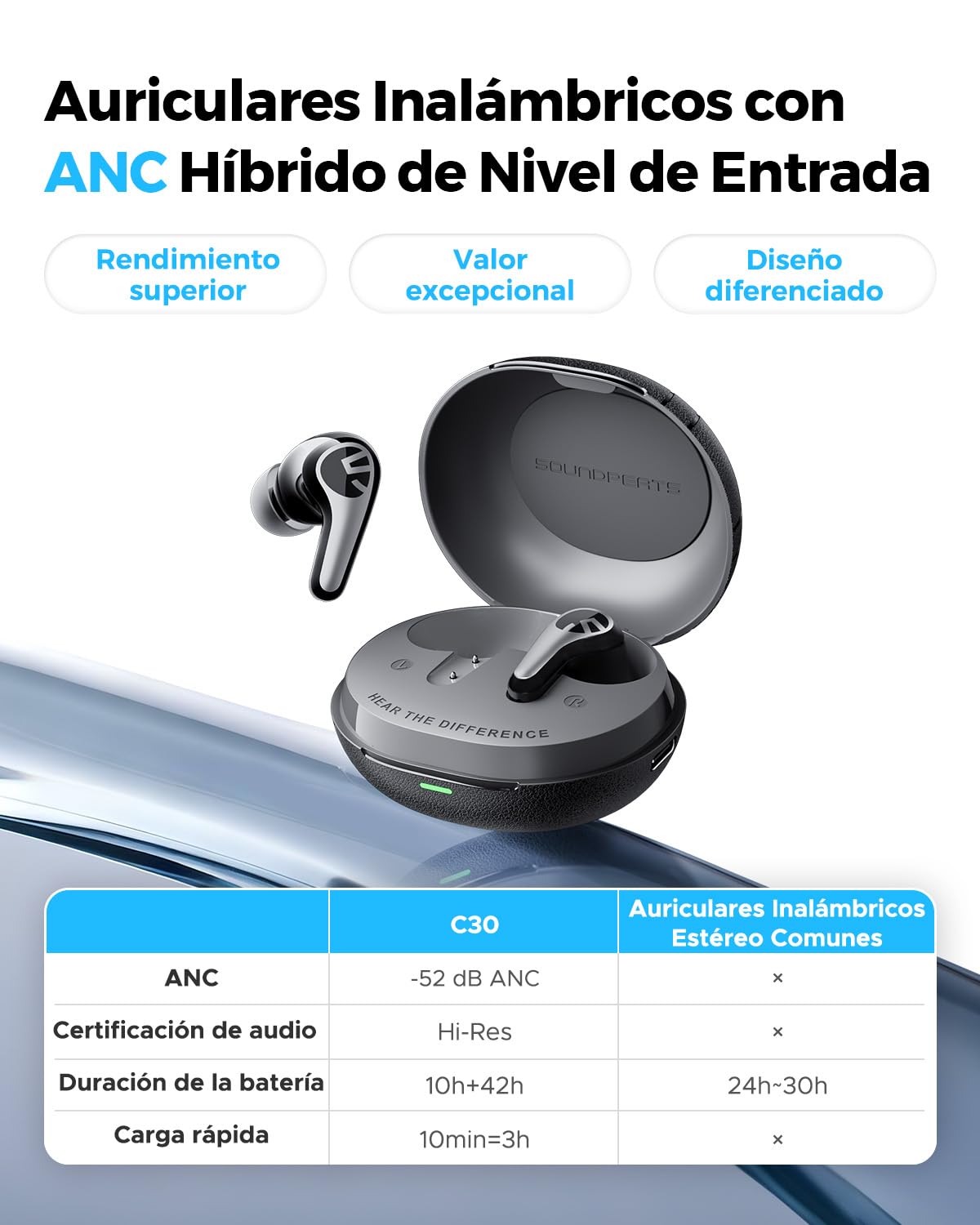 SoundPEATS C30 Audífonos Inalámbricos In-Ear ANC -52dB