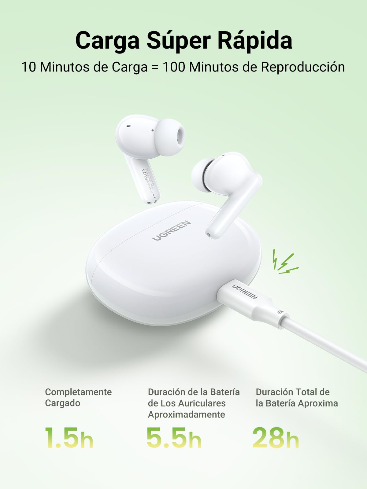 UGREEN Audífonos Inalámbricos Bluetooth 5.4, 12mm Diafragmas con ENC
