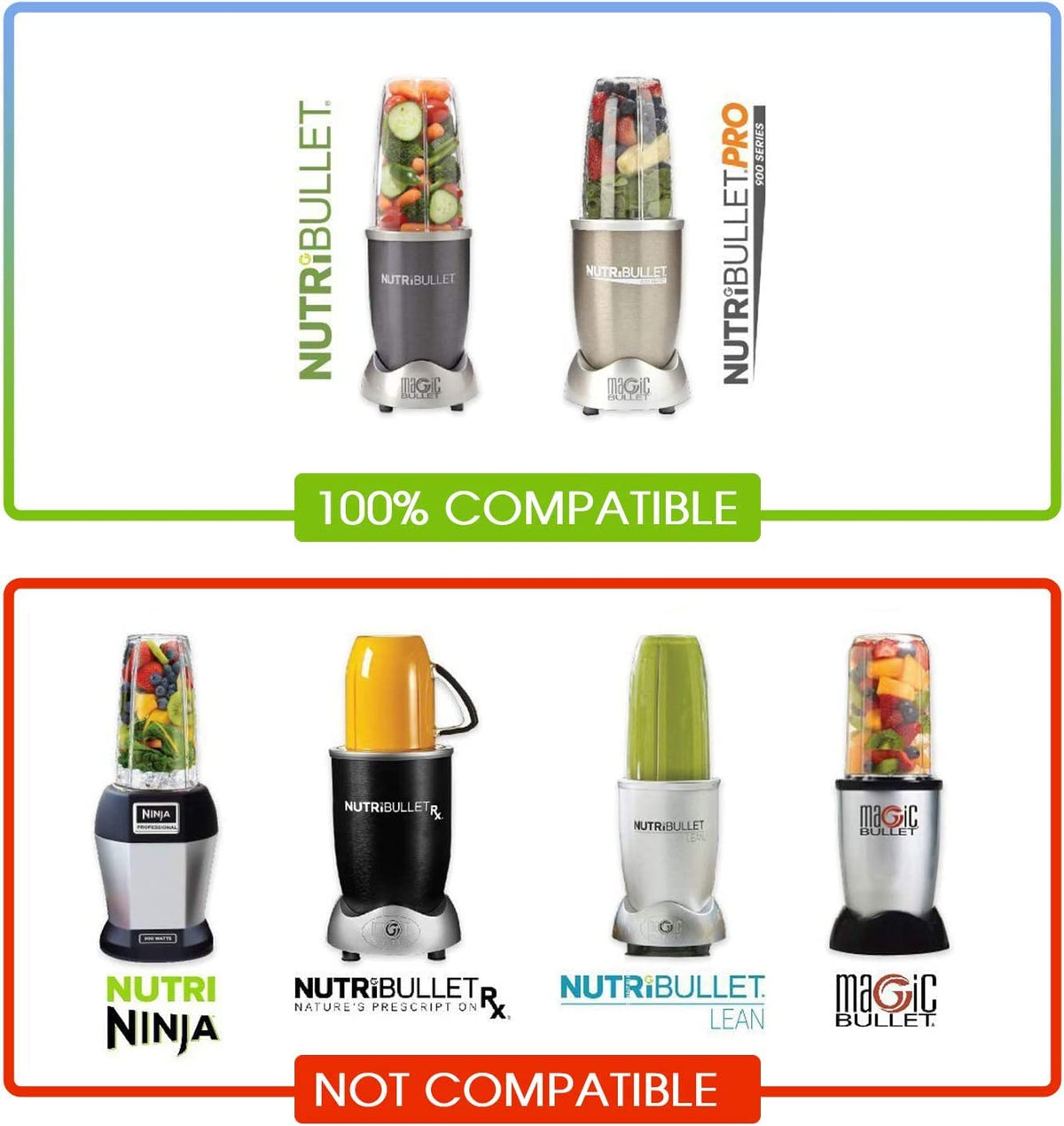 Juego de repuesto de vasos de licuadora y cuchilla, 7 piezas, 946 ml, 1 tapa abatible, 1 anillo de tapa y hoja extractora con 2 juntas de goma, compatible con licuadora NutriBullet de 600 W/900 W