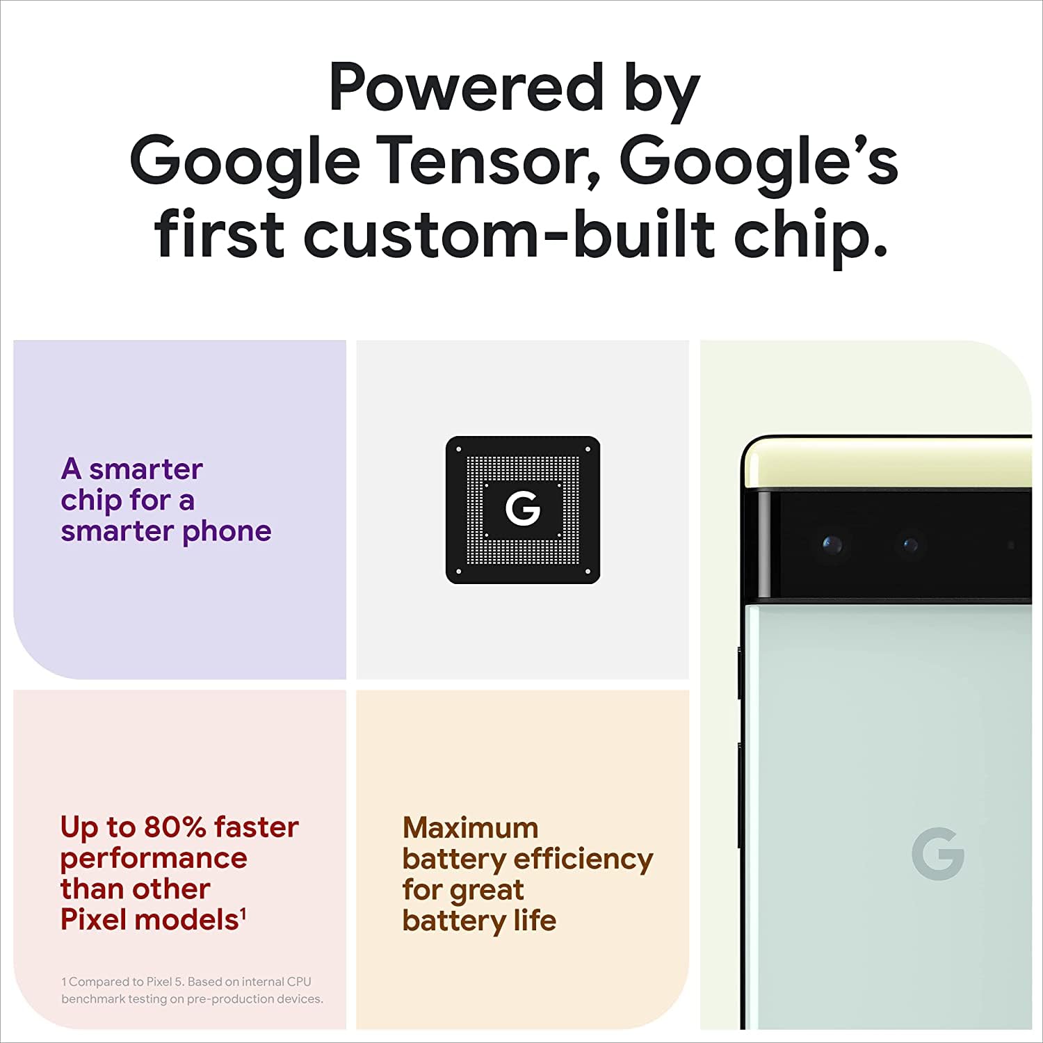 Google Pixel 6 5G - Teléfono Android, smartphone desbloqueado con lente ancho y ultraancho, 128 GB, color negro tormentoso (Stormy Black) (reacondicionado)