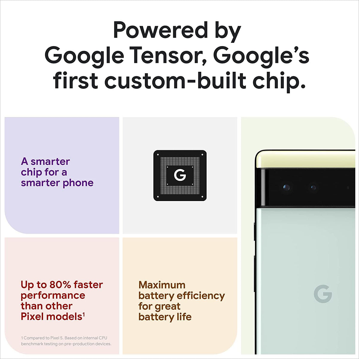 Google Pixel 6 5G - Teléfono Android, smartphone desbloqueado con lente ancho y ultraancho, 128 GB, color negro tormentoso (Stormy Black) (reacondicionado)
