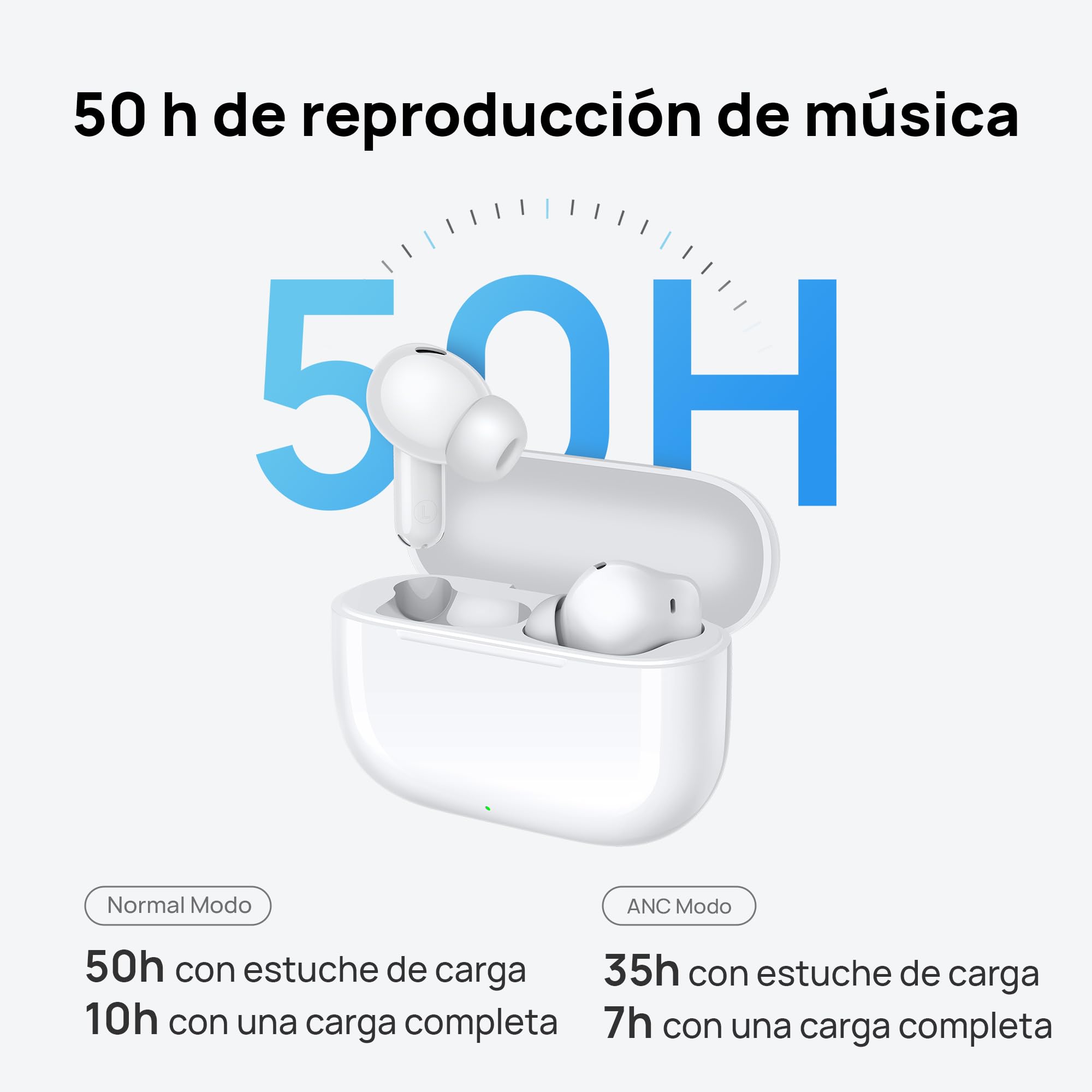 HUAWEI FreeBuds SE 4 ANC, Audífonos Inalámbricos, iOS y Android, Blanco