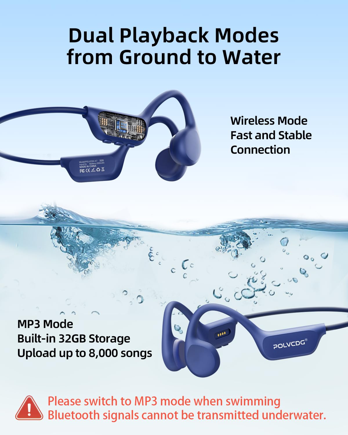 POLVCDG Auriculares para Natación, Auriculares de Conducción Ósea Impermeables IPX8, Auriculares de Oreja Abierta con Memoria de 32GB con Micrófono, Auriculares Inalámbricos Subacuáticos Deportivos