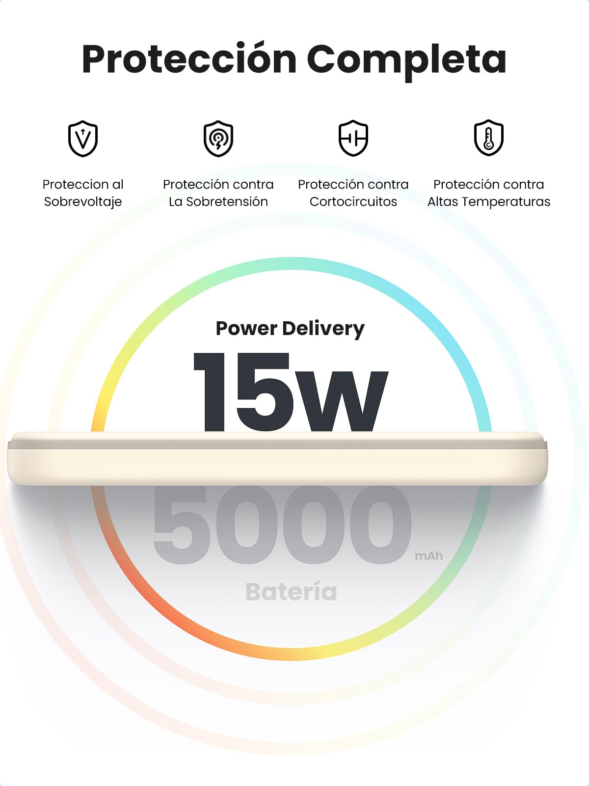 UGREEN 5000mAh Power Bank Inalabrico Bateria Portail 15W, USB C Cargador Magnaco Carga Raida, Powerbank Compatible con iPhone 16/15 Series, Galaxy, Xiaomi, iPad, Blanco