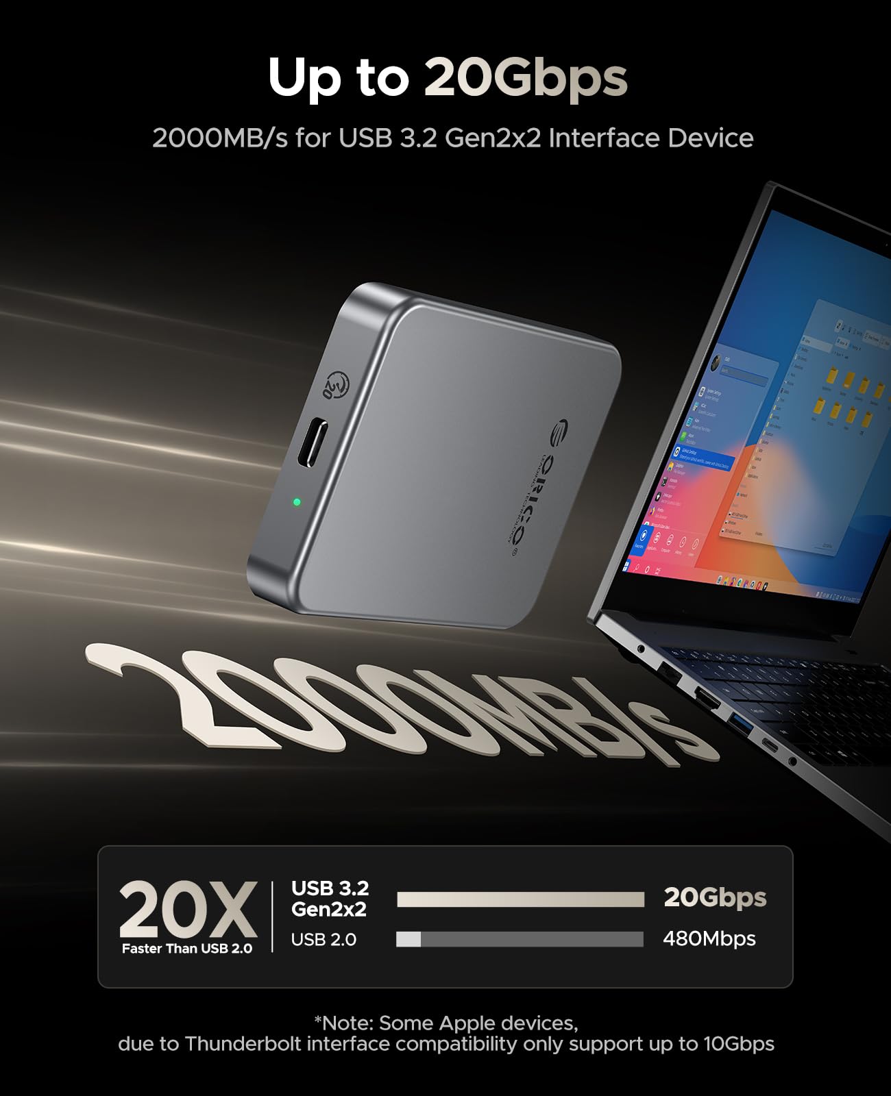 ORICO 1TB SSD Magnético Portátil, hasta 2000MB/s, Aleación de Aluminio, 4K 120 fps ProRes HDR, Unidad de Estado Sólido Externa, Compatible con iPhone 16 Pro MAX, Tablet, Ordenador - K20