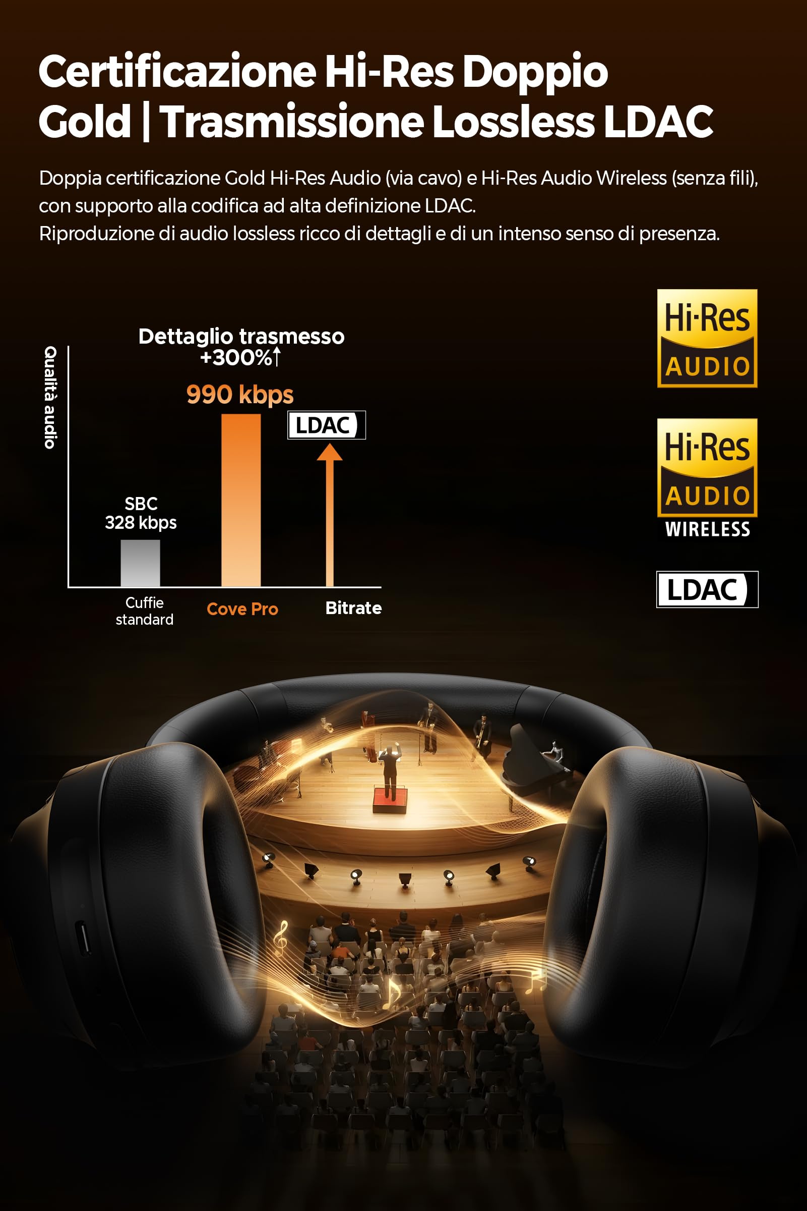 SoundPEATS Cove Pro + C30 Audífonos Inalámbricos Over-Ear e In-Ear Hi-Res, ANC Híbrida Adaptativa, Bluetooth 6.0, Audio Premium